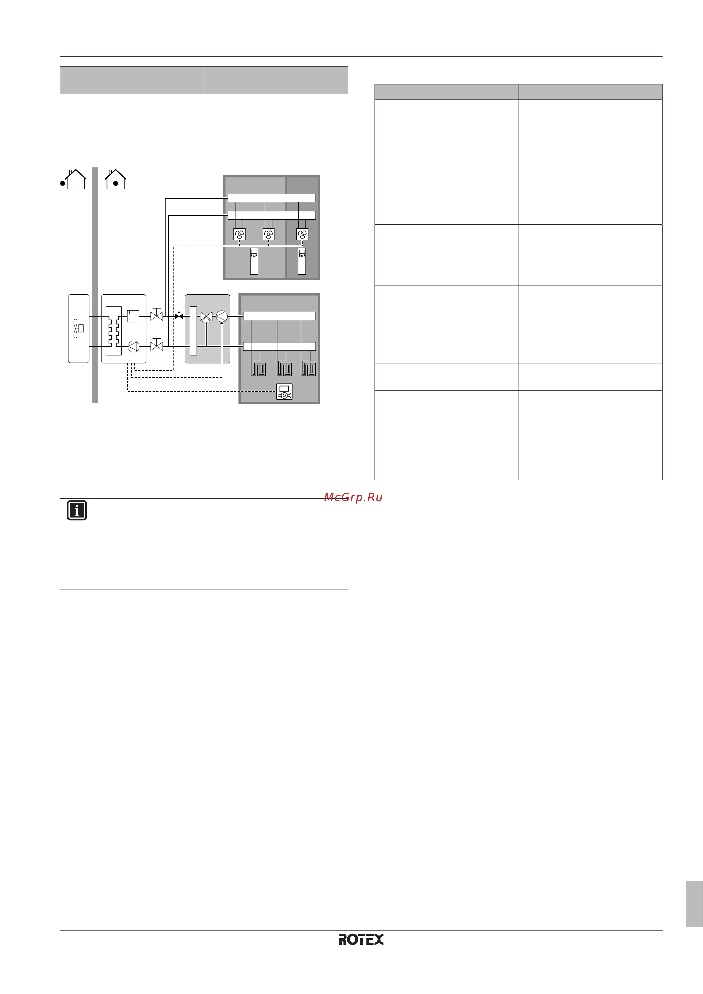 Daikin RHBH16CB [15/112] Application guidelines