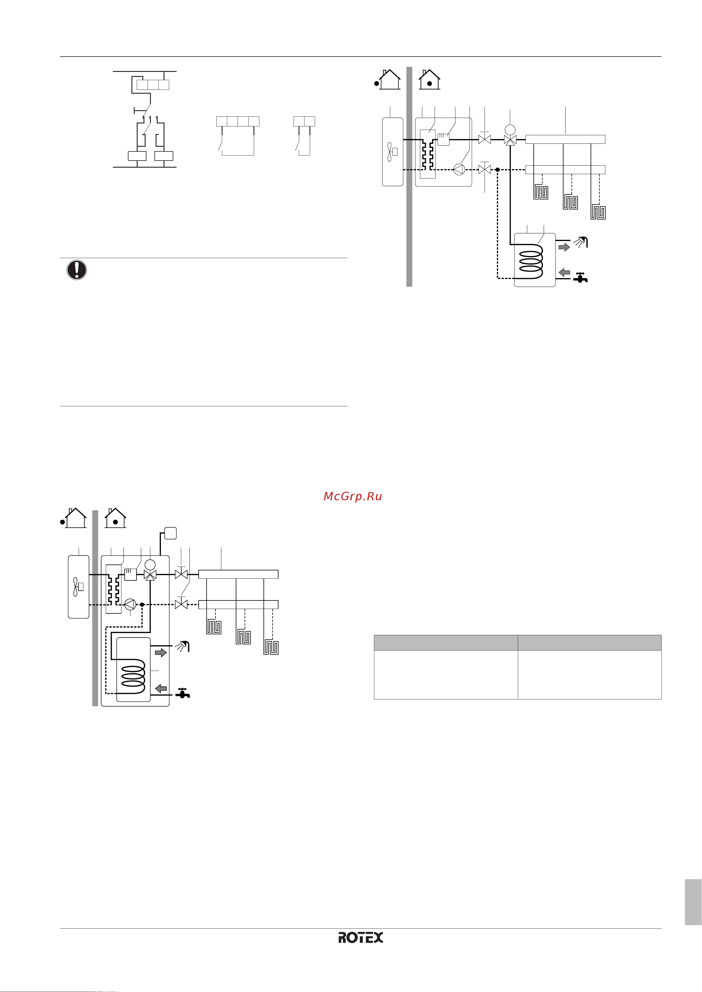 Daikin RHBH11CB [17/112] Application guidelines