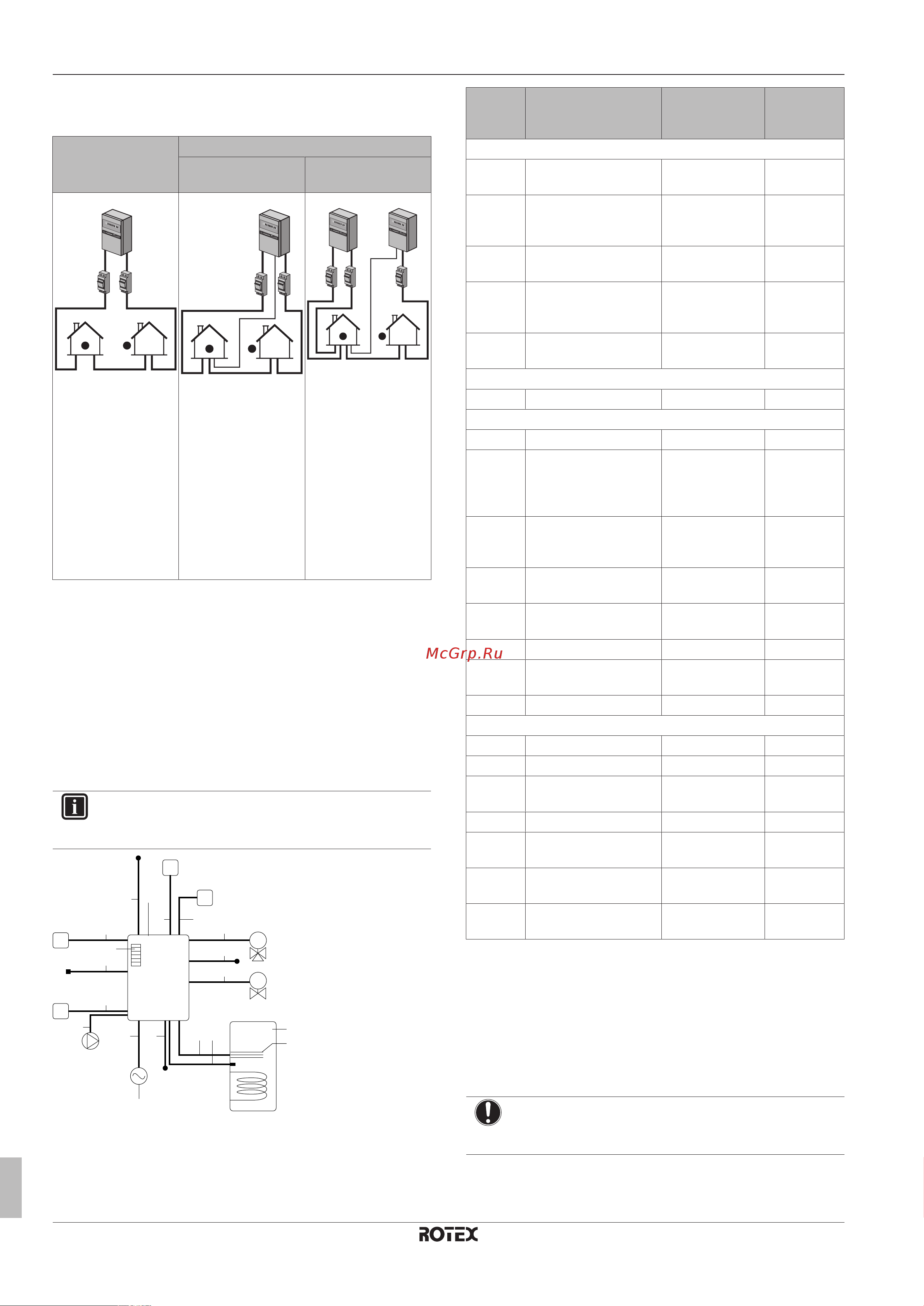 Daikin RHBH16CB [28/112] Preparation