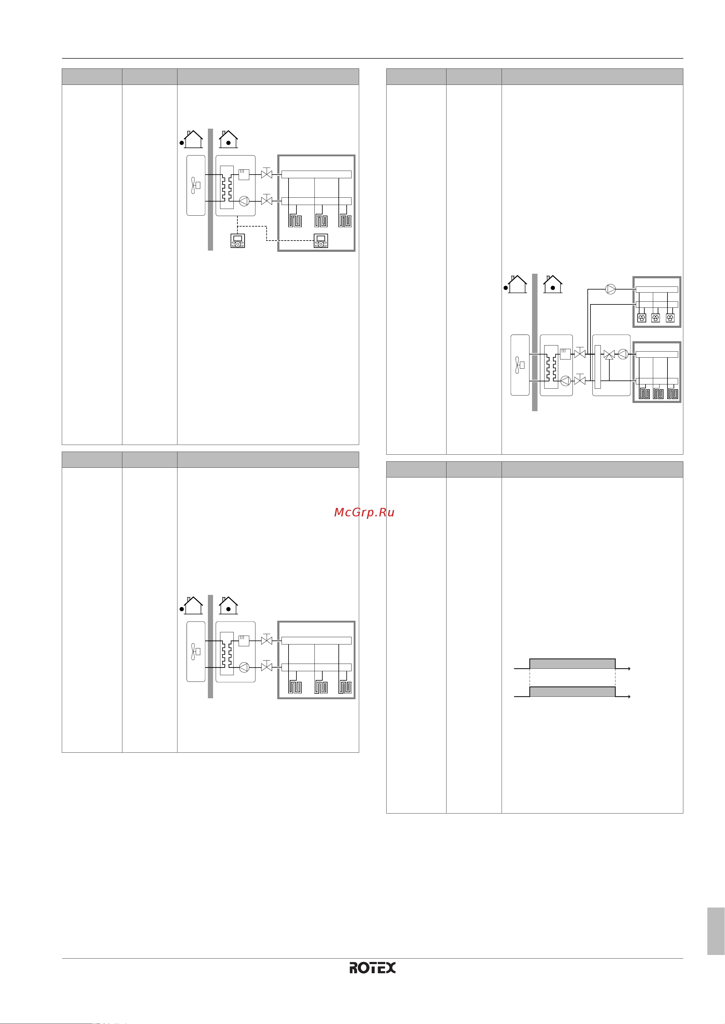 Daikin RHBH11CB [49/112] Configuration