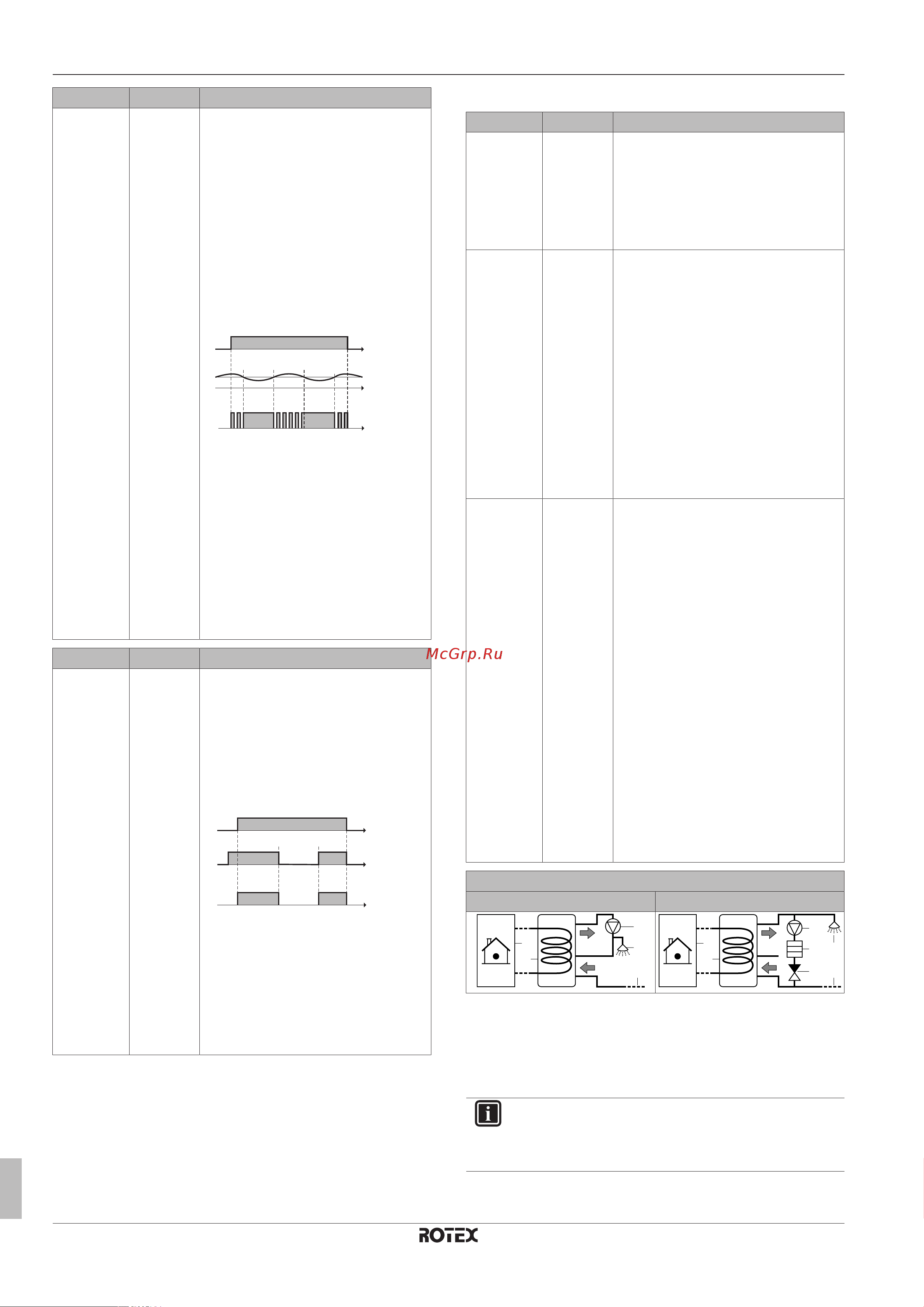 Daikin RHBH11CB [50/112] Configuration