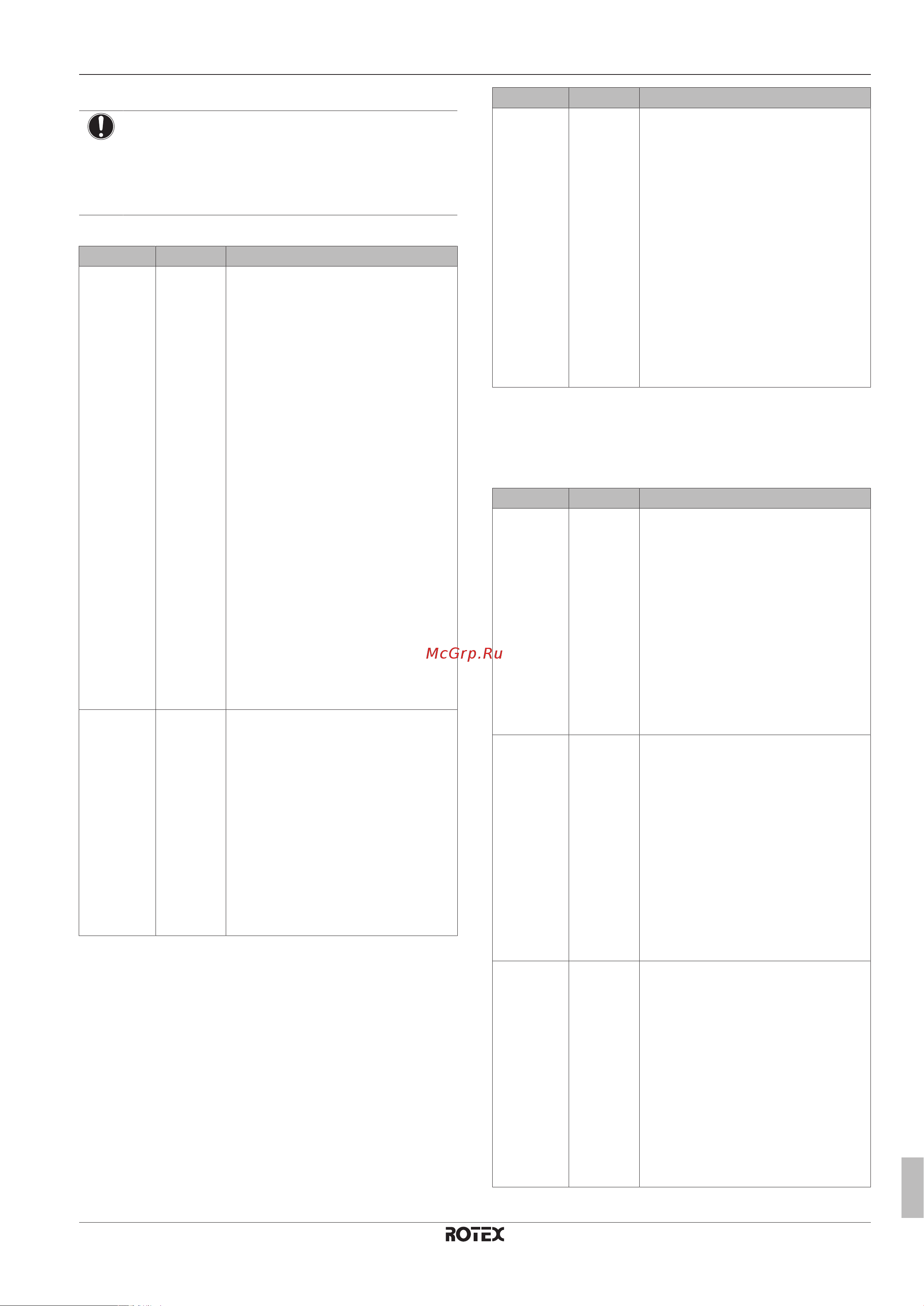 Daikin RHBH11CB [51/112] Configuration