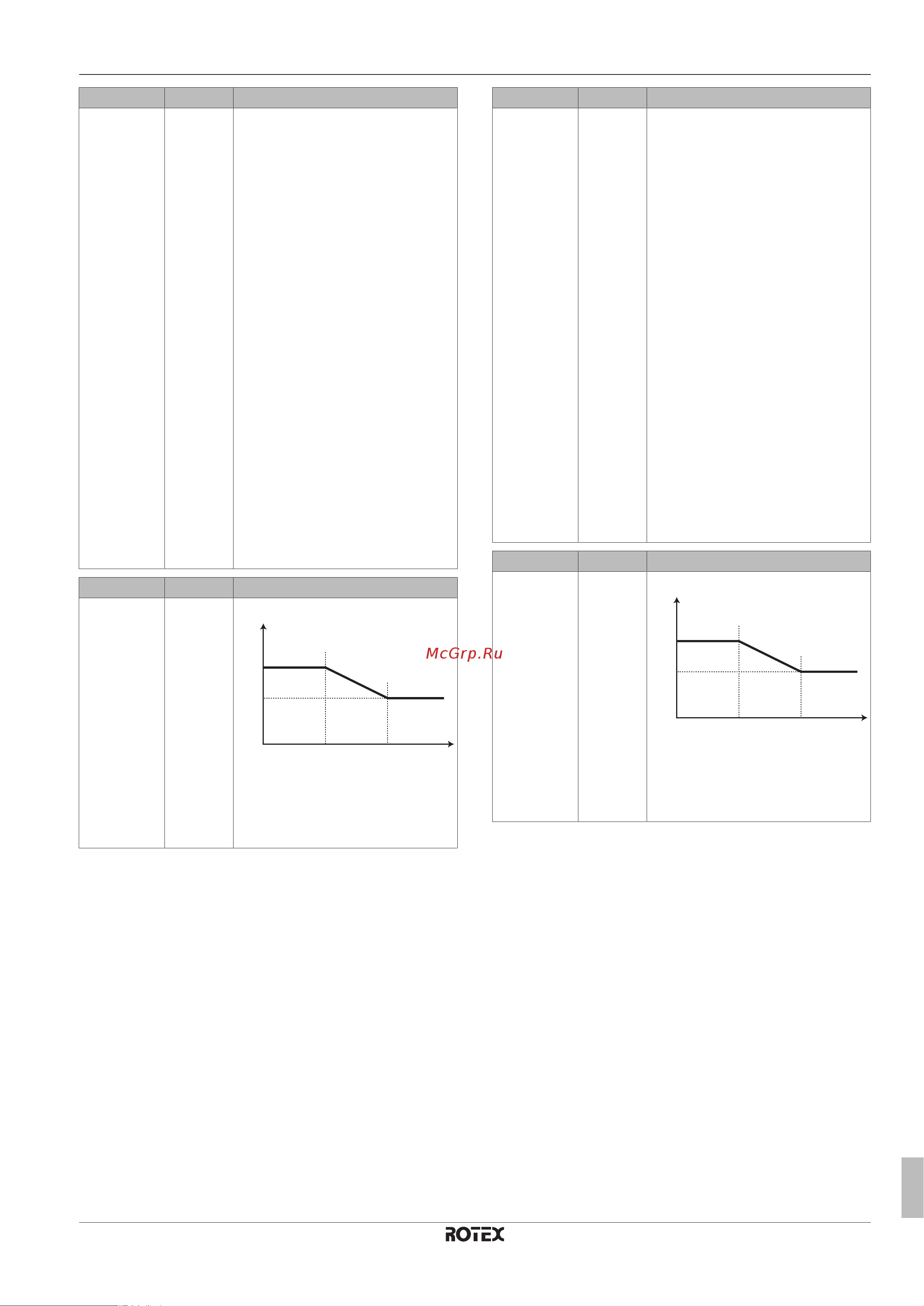 Daikin RHBH11CB [53/112] Configuration