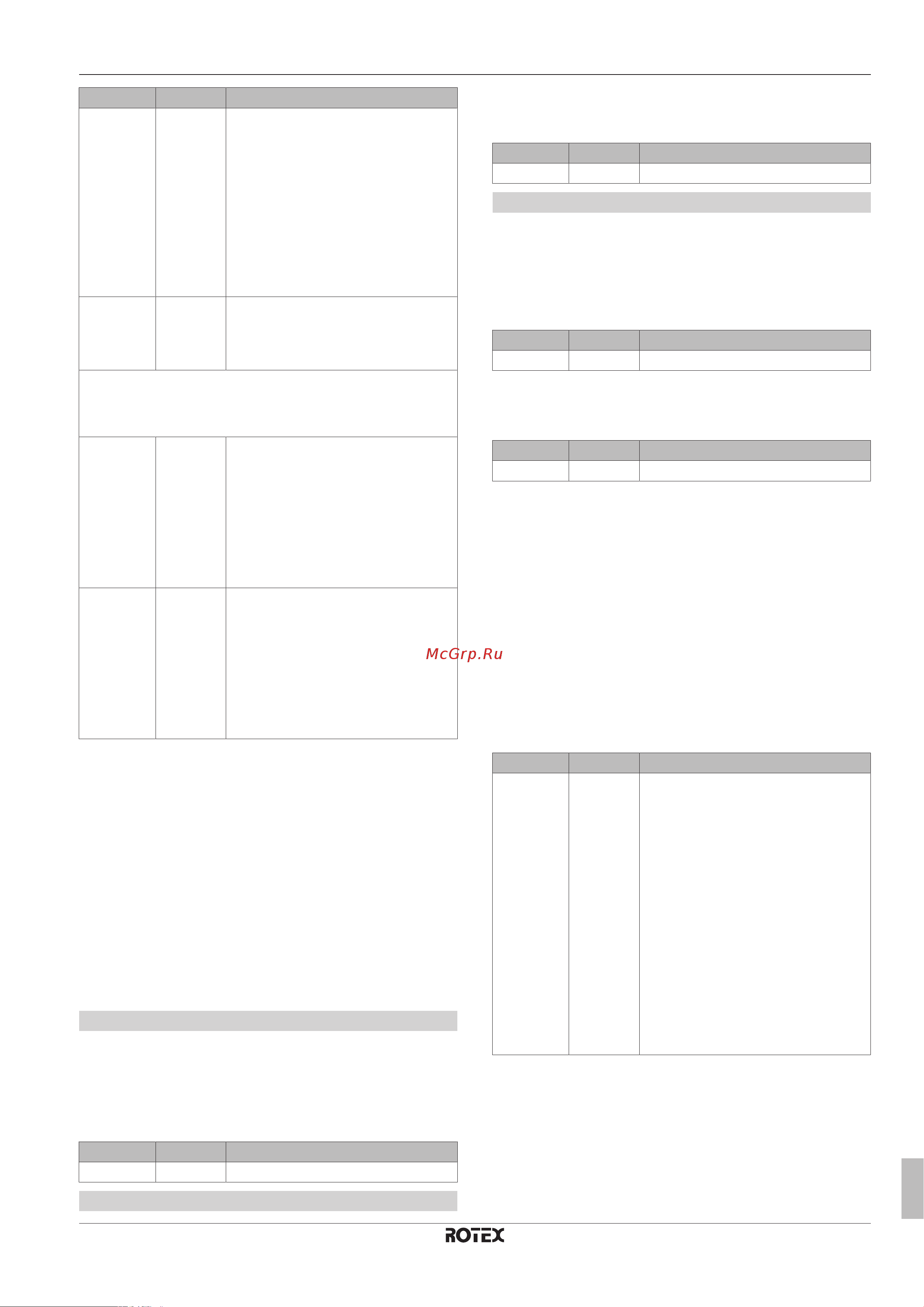 Daikin RHBH11CB [61/112] Configuration