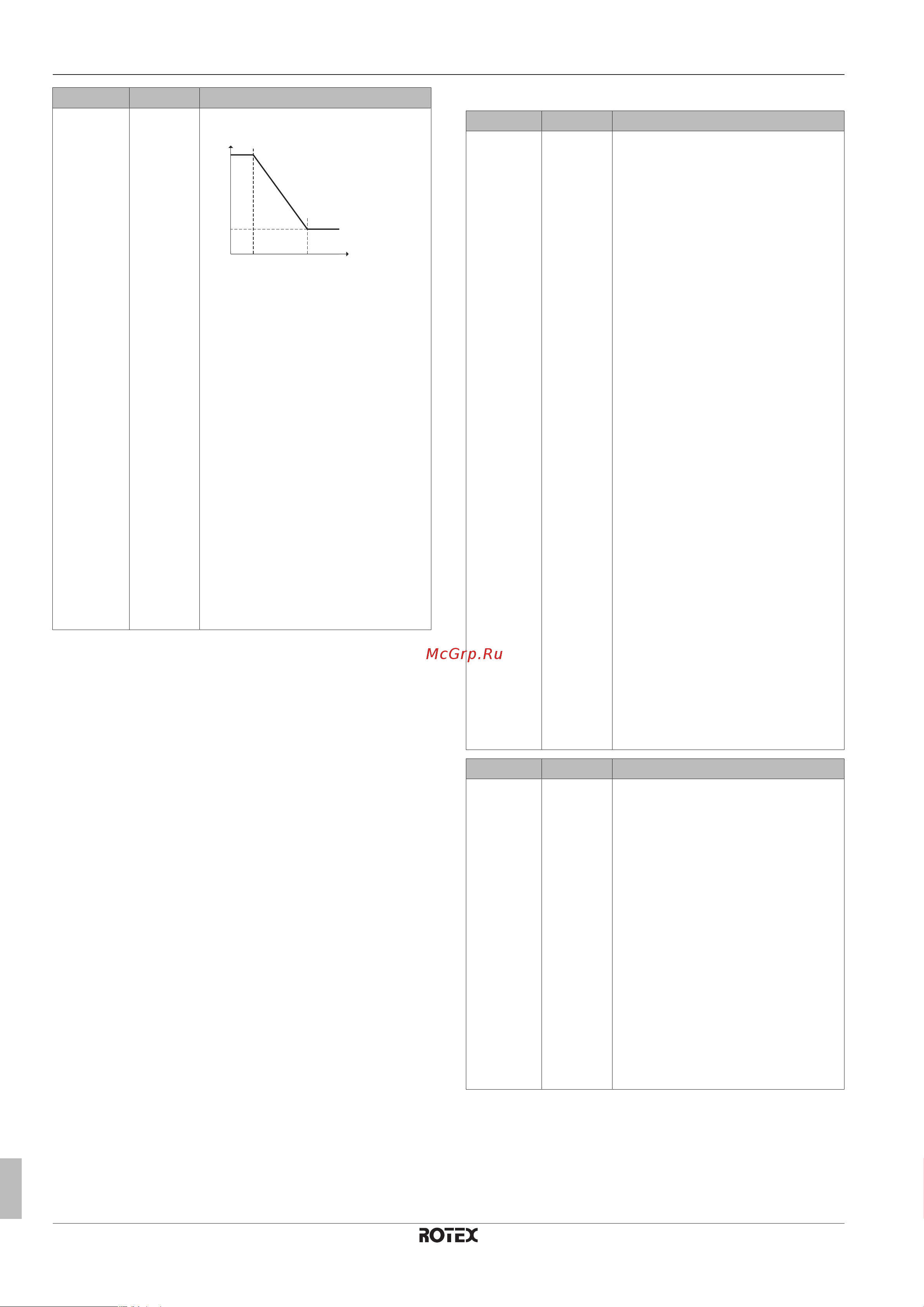 Daikin RHBH11CB [62/112] Configuration