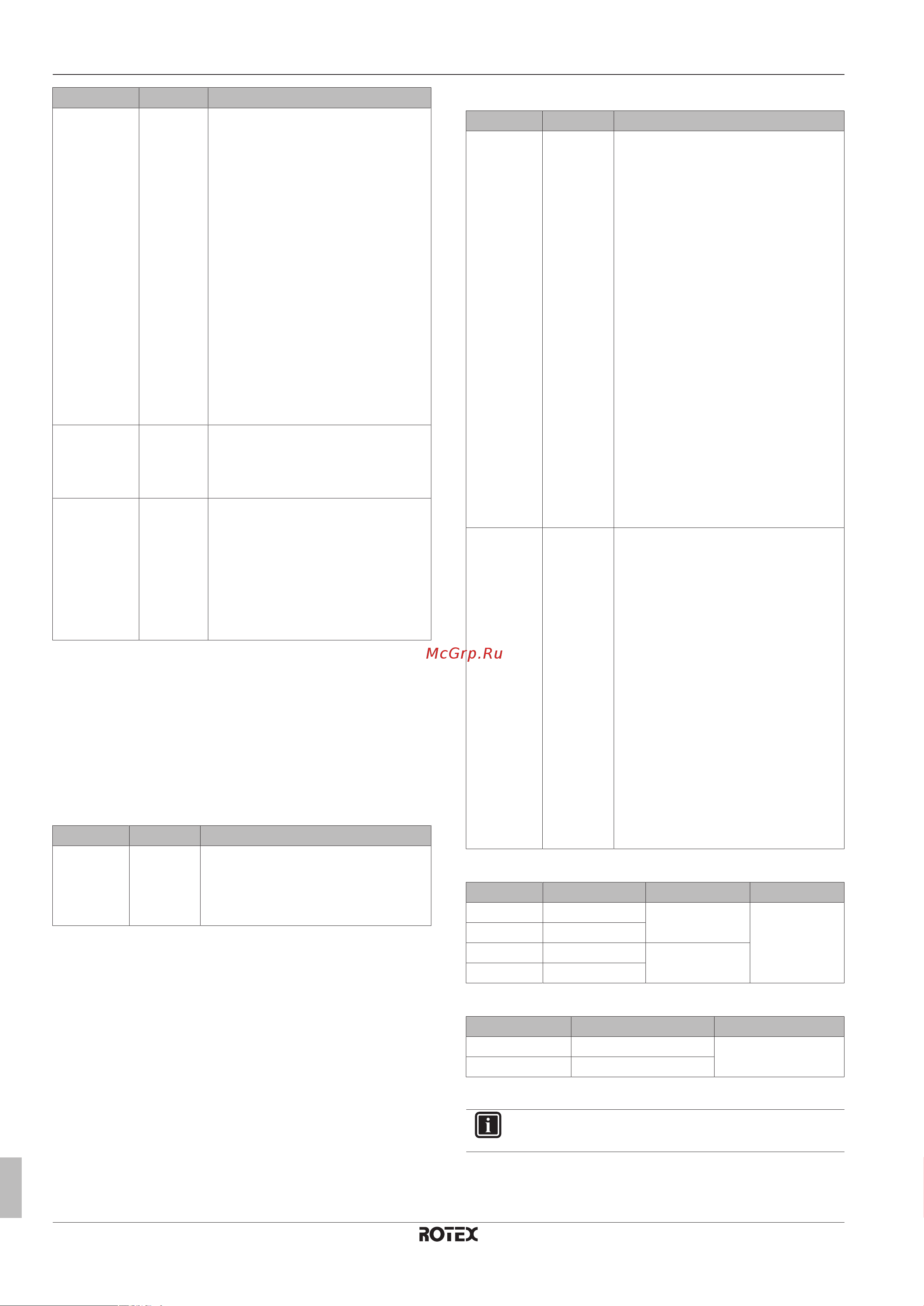 Daikin RHBH16CB [68/112] Configuration