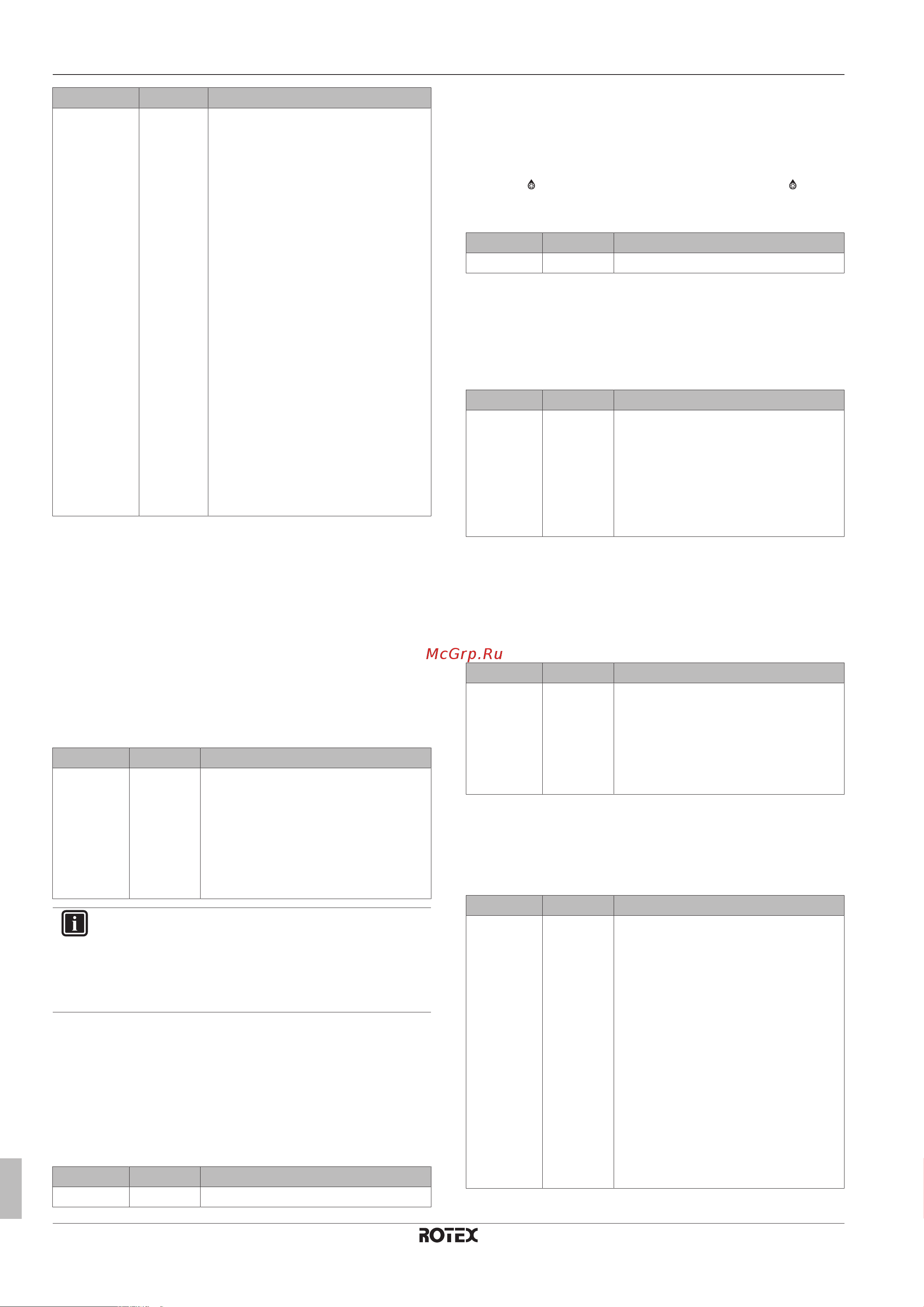 Daikin RHBH16CB [70/112] Configuration
