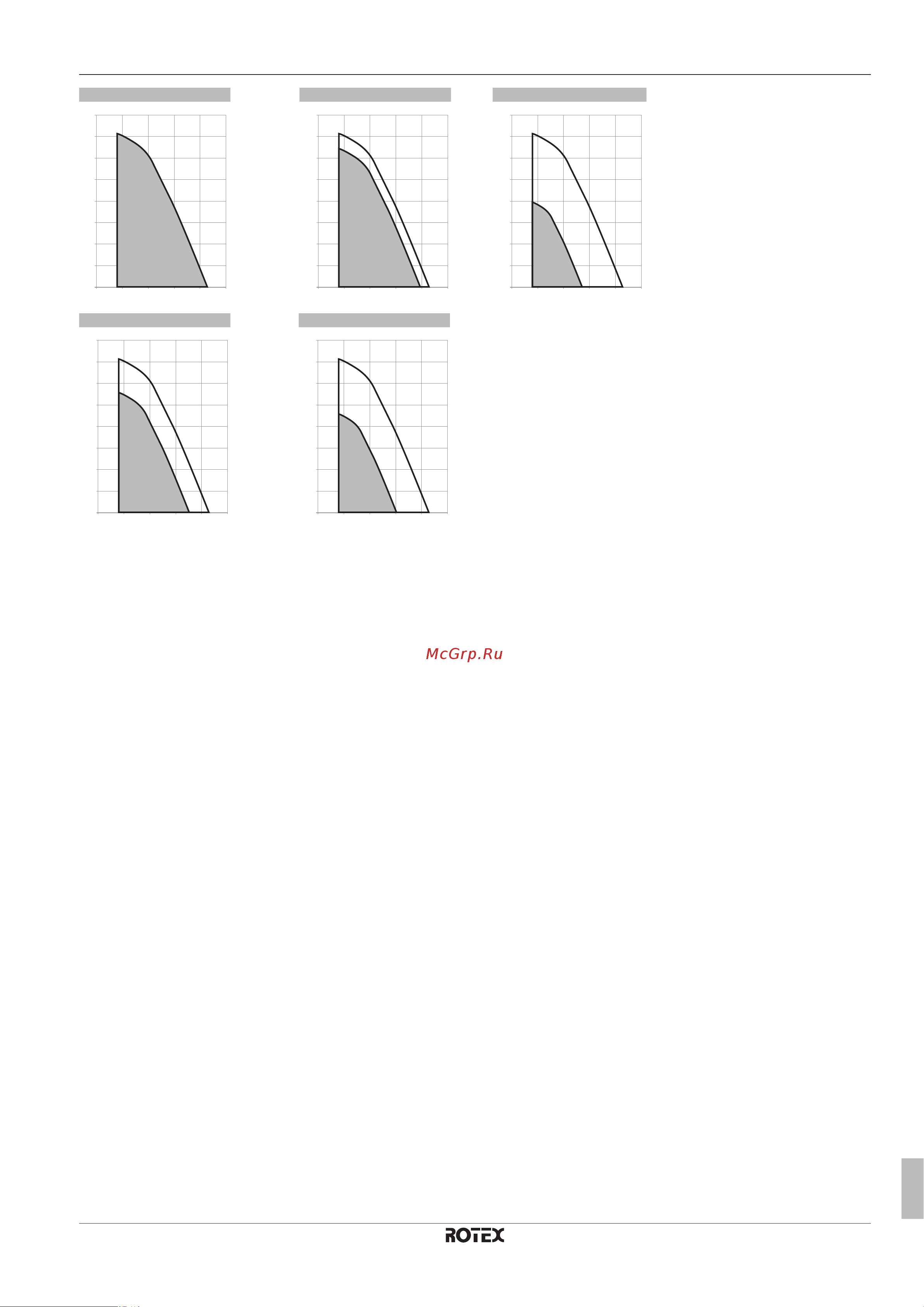 Daikin RHBH16CB [71/112] Configuration