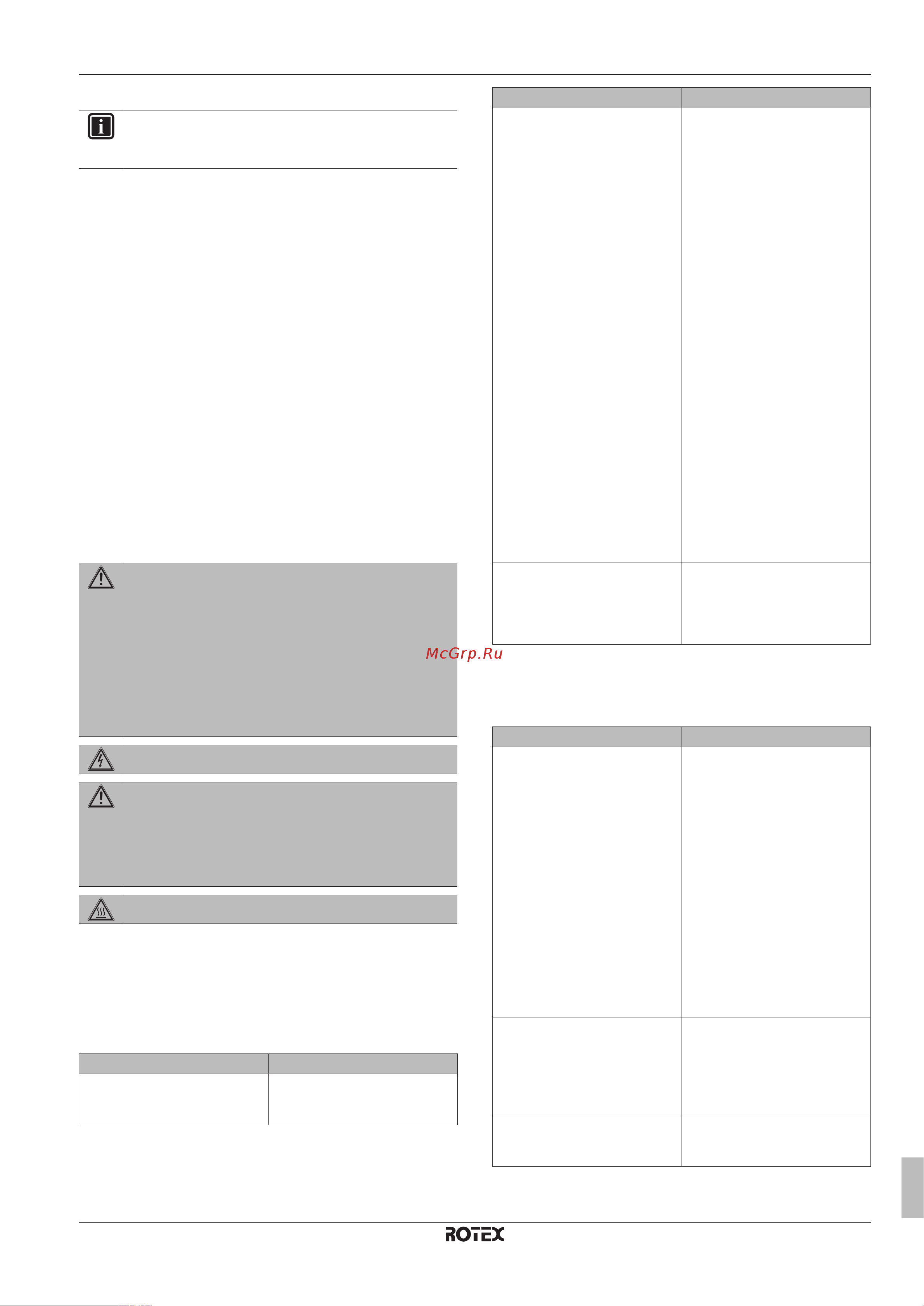 Daikin RHBH11CB [79/112] Troubleshooting