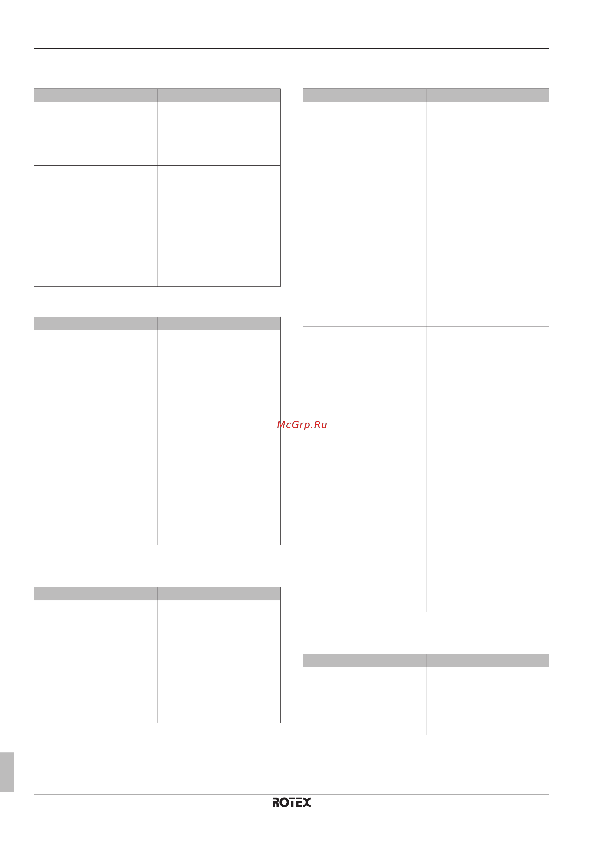 Daikin RHBH11CB [80/112] Troubleshooting