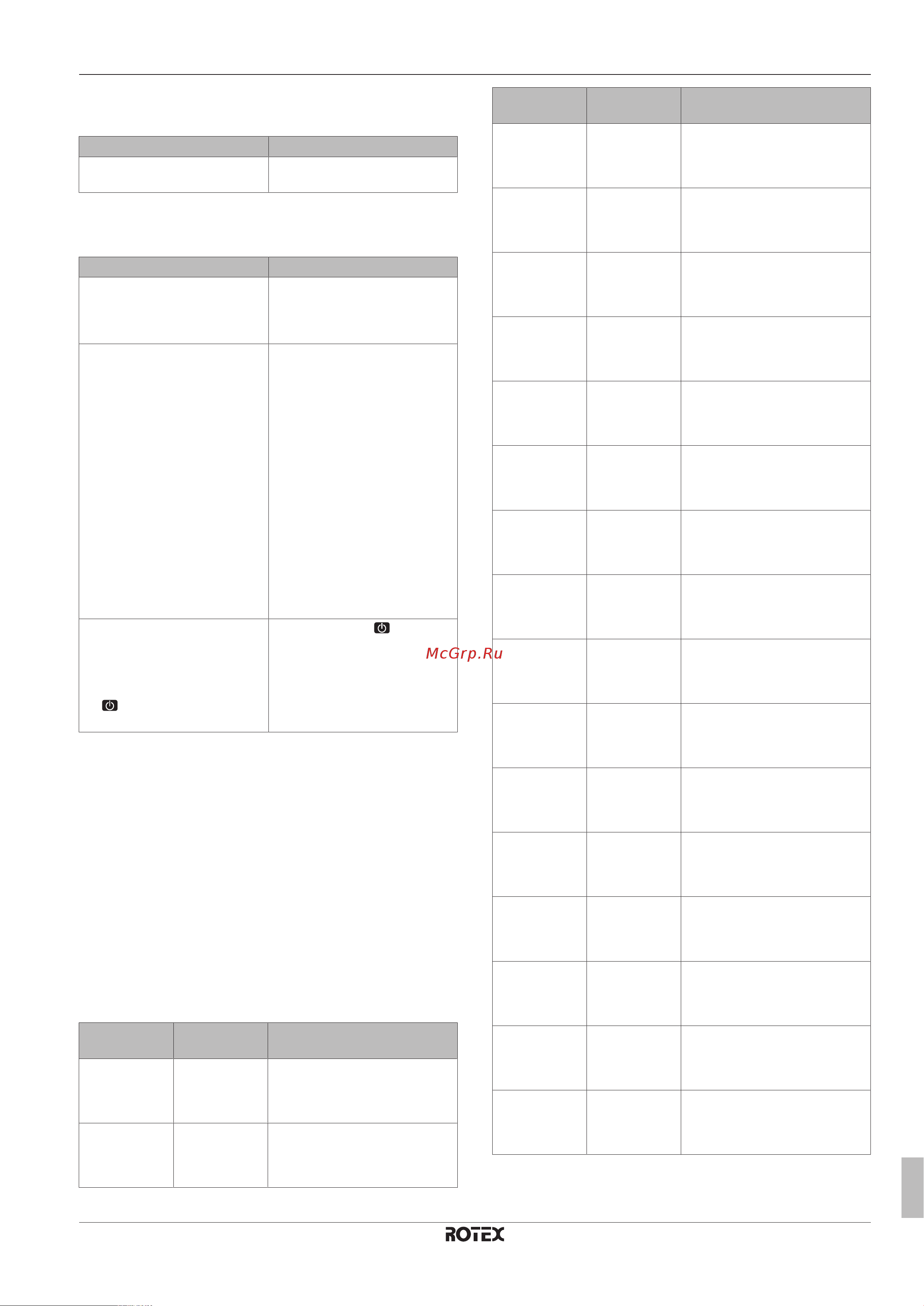 Daikin RHBH16CB [81/112] Troubleshooting