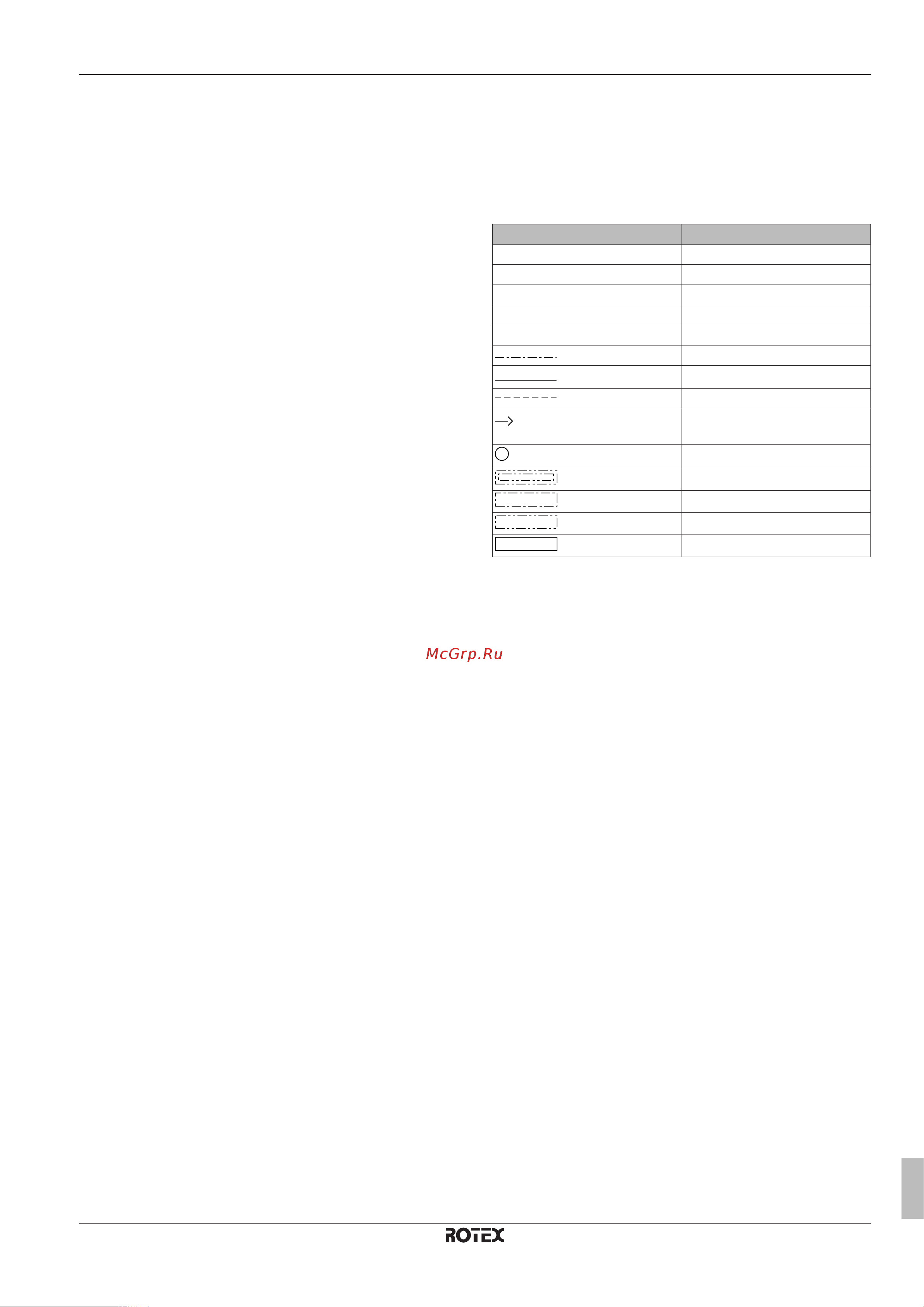 Daikin RHBH11CB [99/112] Technical data