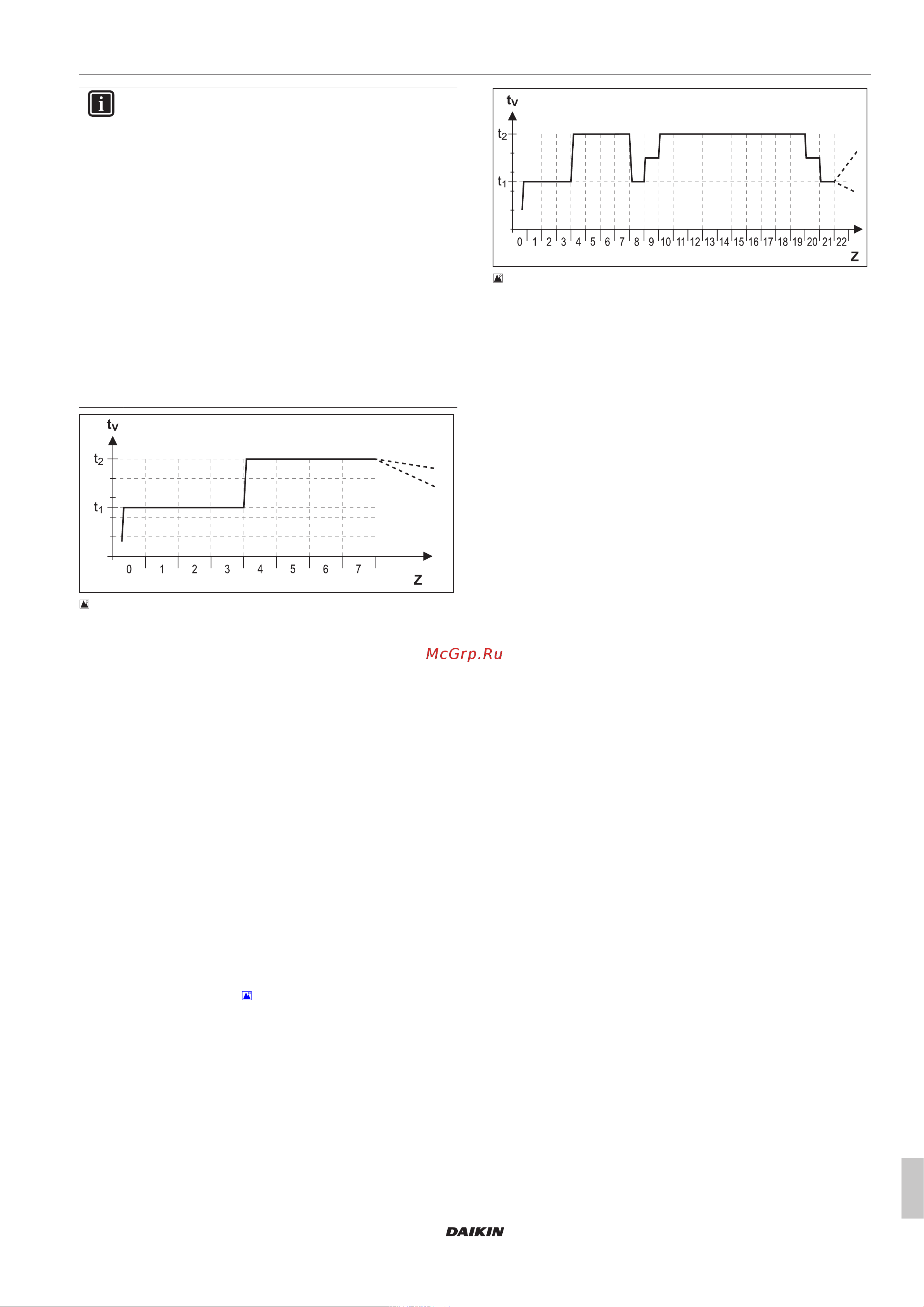 Daikin EHSX04P30DA3 [23/64] Функционирование