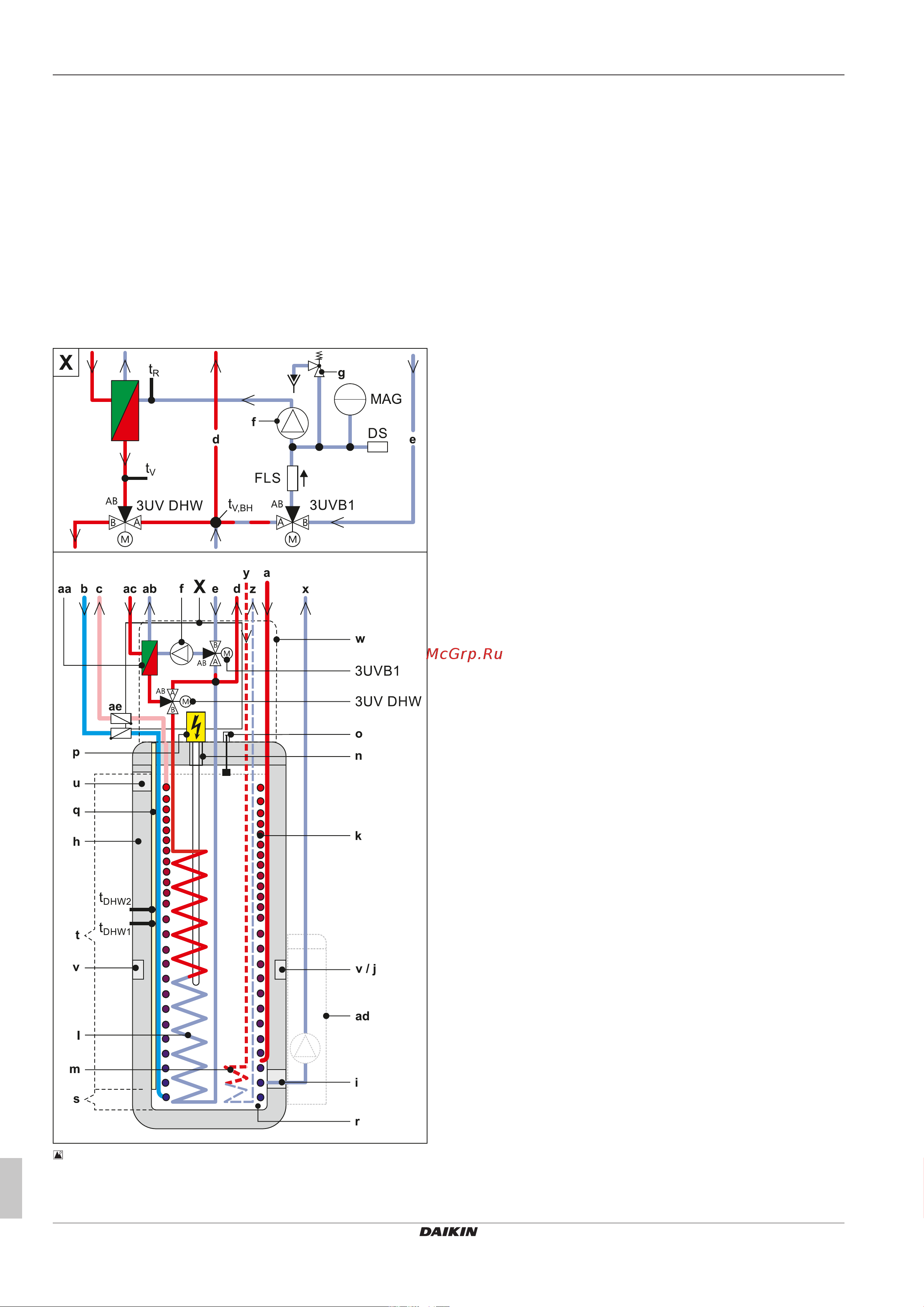 Daikin EHSXB08P50DA3 [10/44] Описание изделия