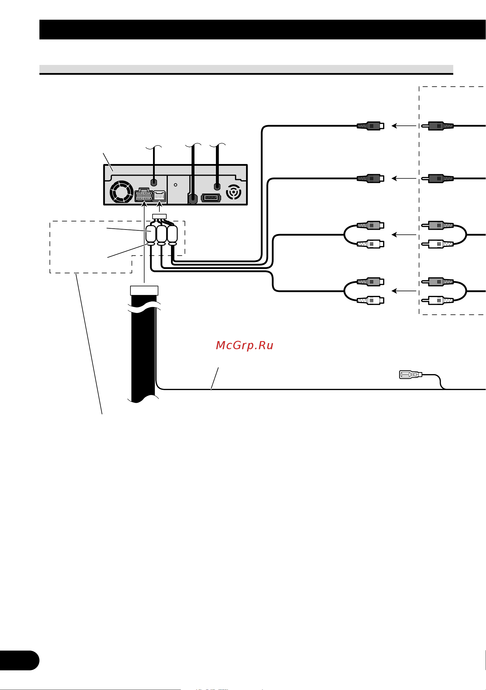 Pioneer AVH-P7500DVDII [8/98] Connecting the units