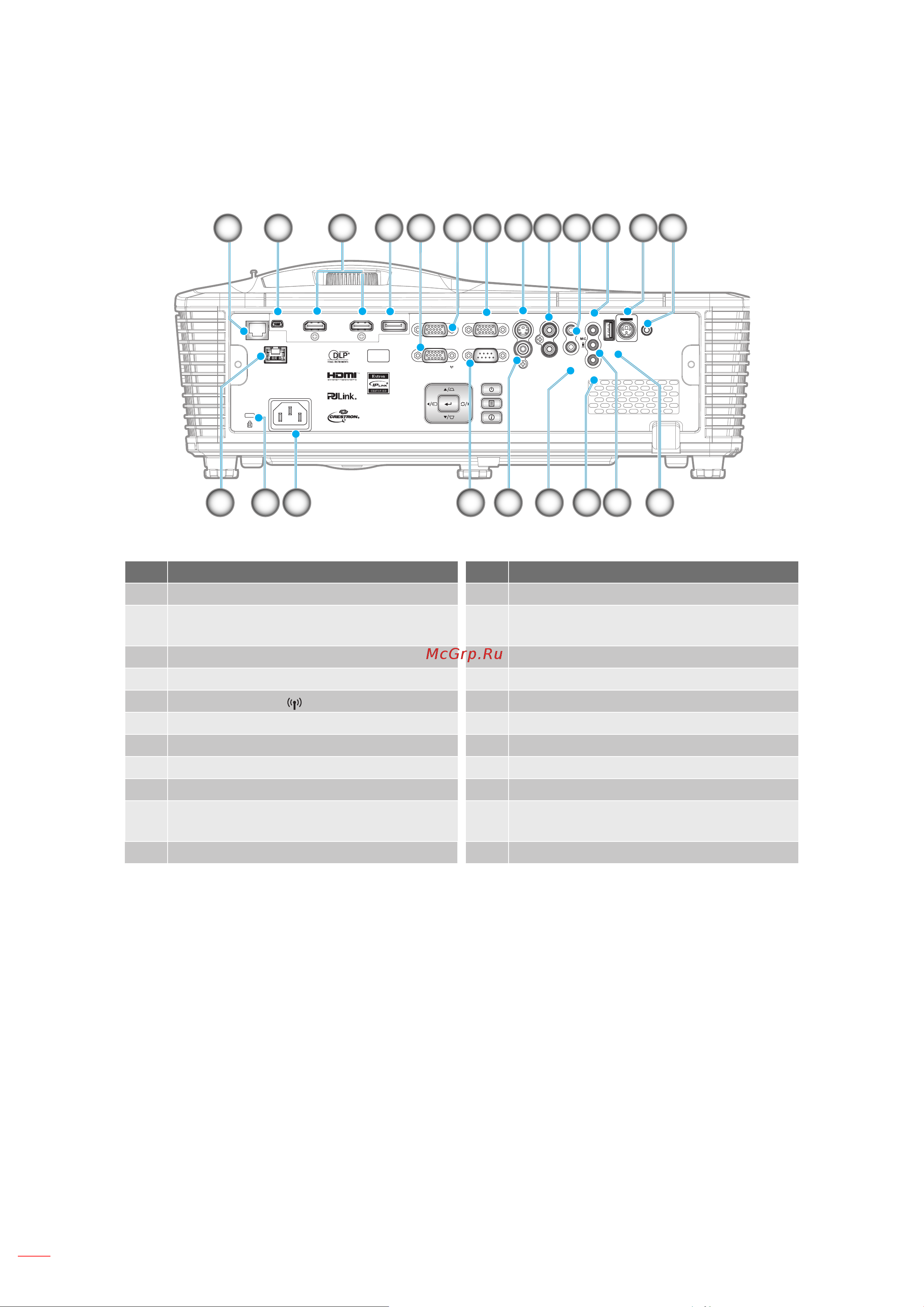 Optoma WU515ST [10/95] Введение