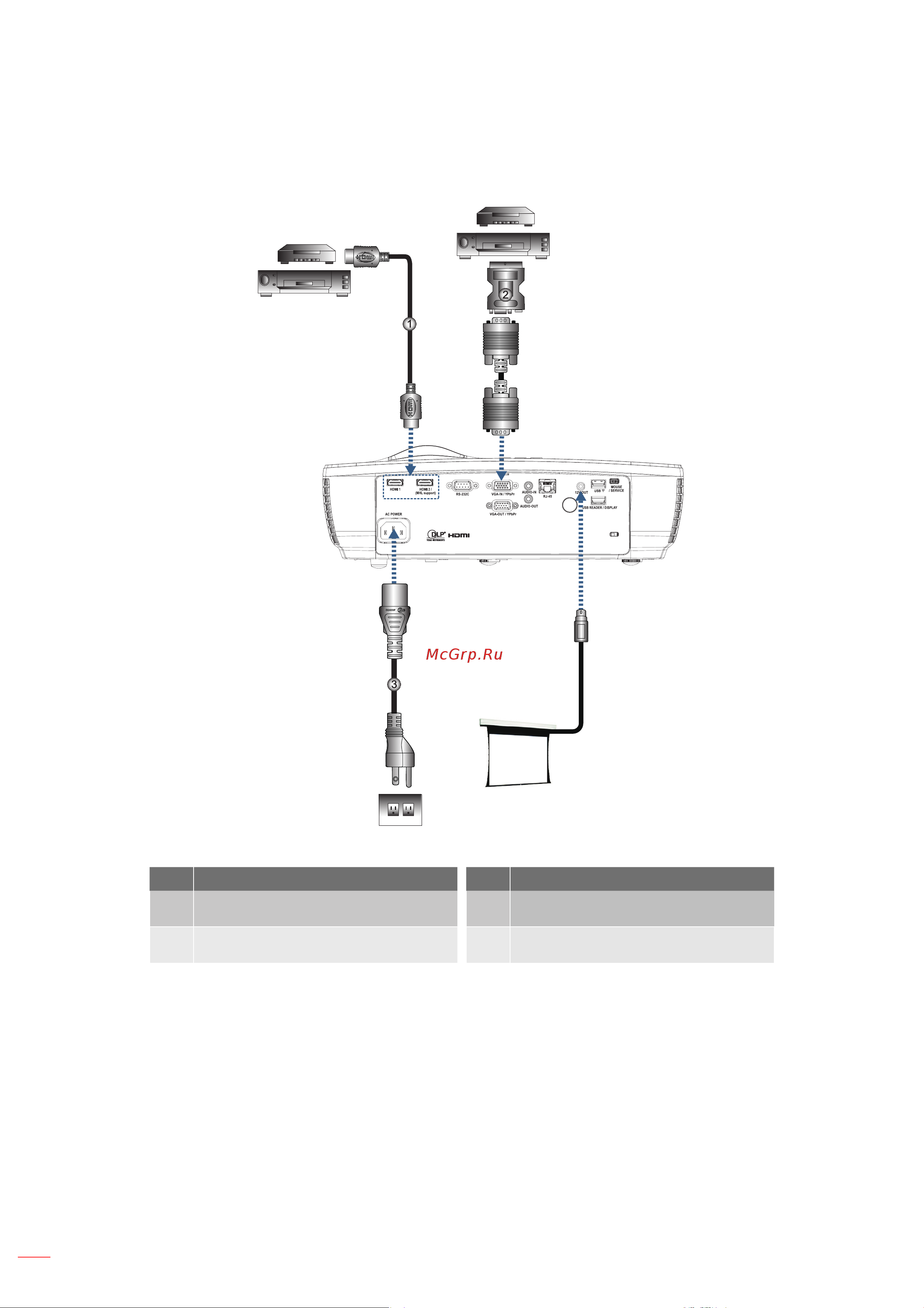 Optoma EH470 [12/79] Установка