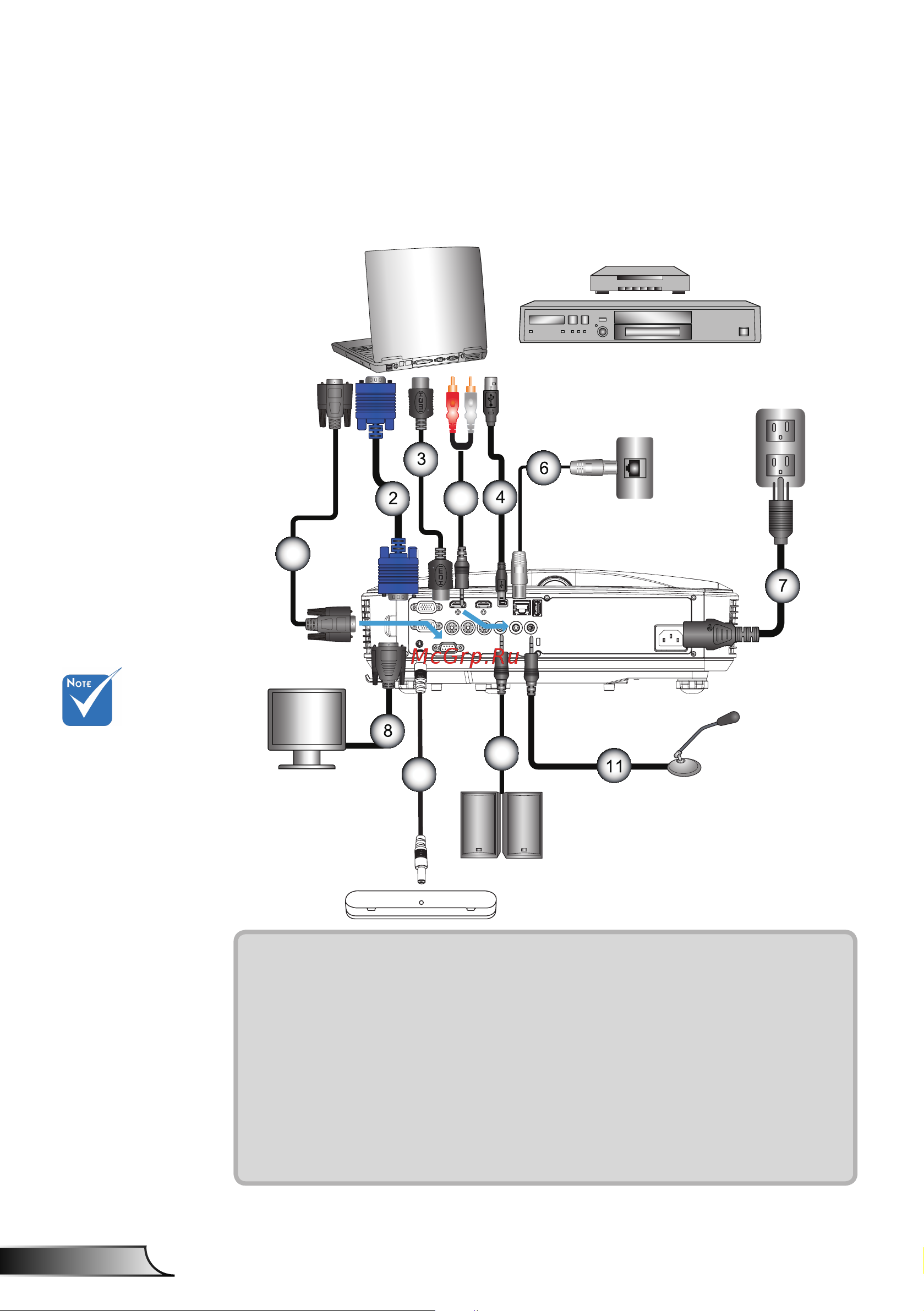 Optoma ZH500UST [12/59] Подключение проектора