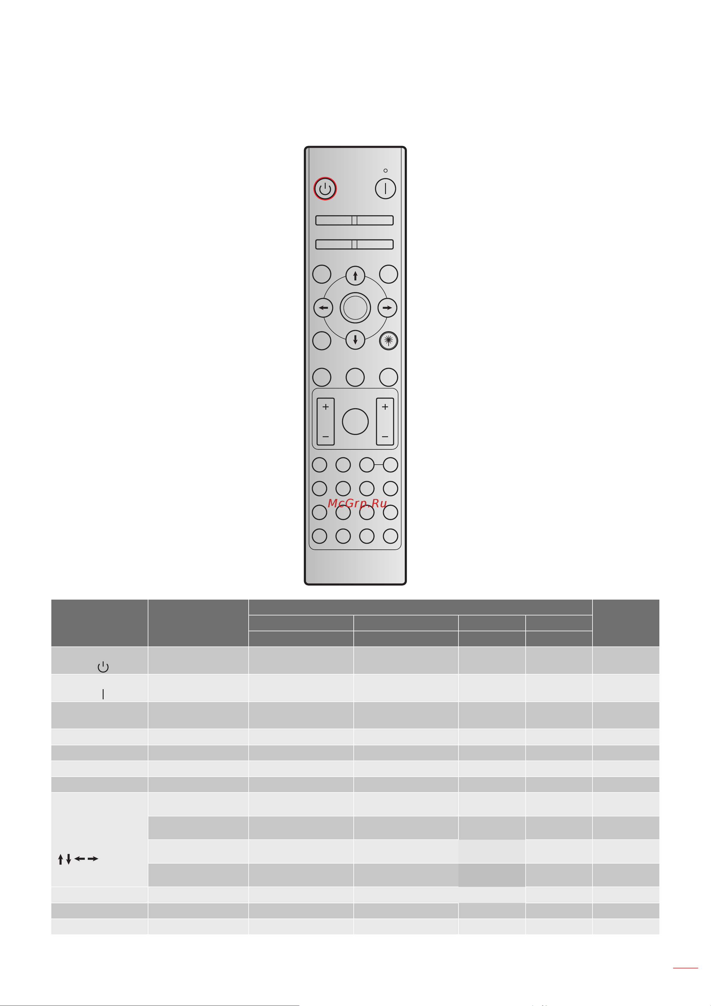 Optoma HZ40ST [67/74] Дополнительная информация