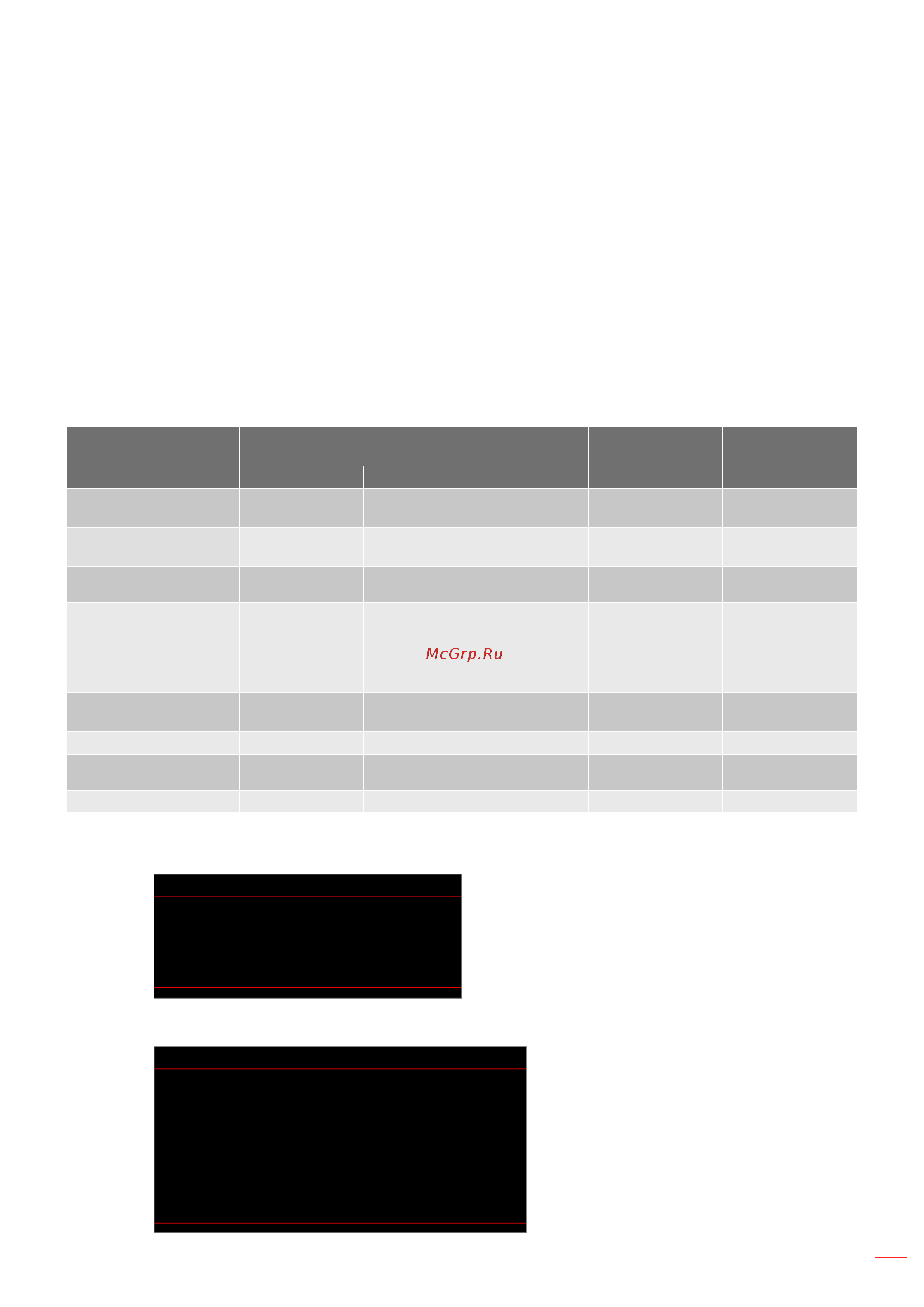 Optoma HZ40ST [71/74] Warning indicators