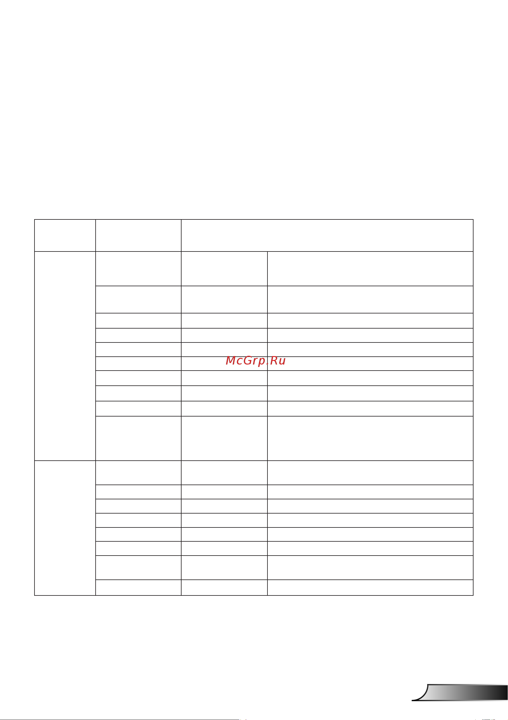 Optoma ZH400UST [23/79] Структура