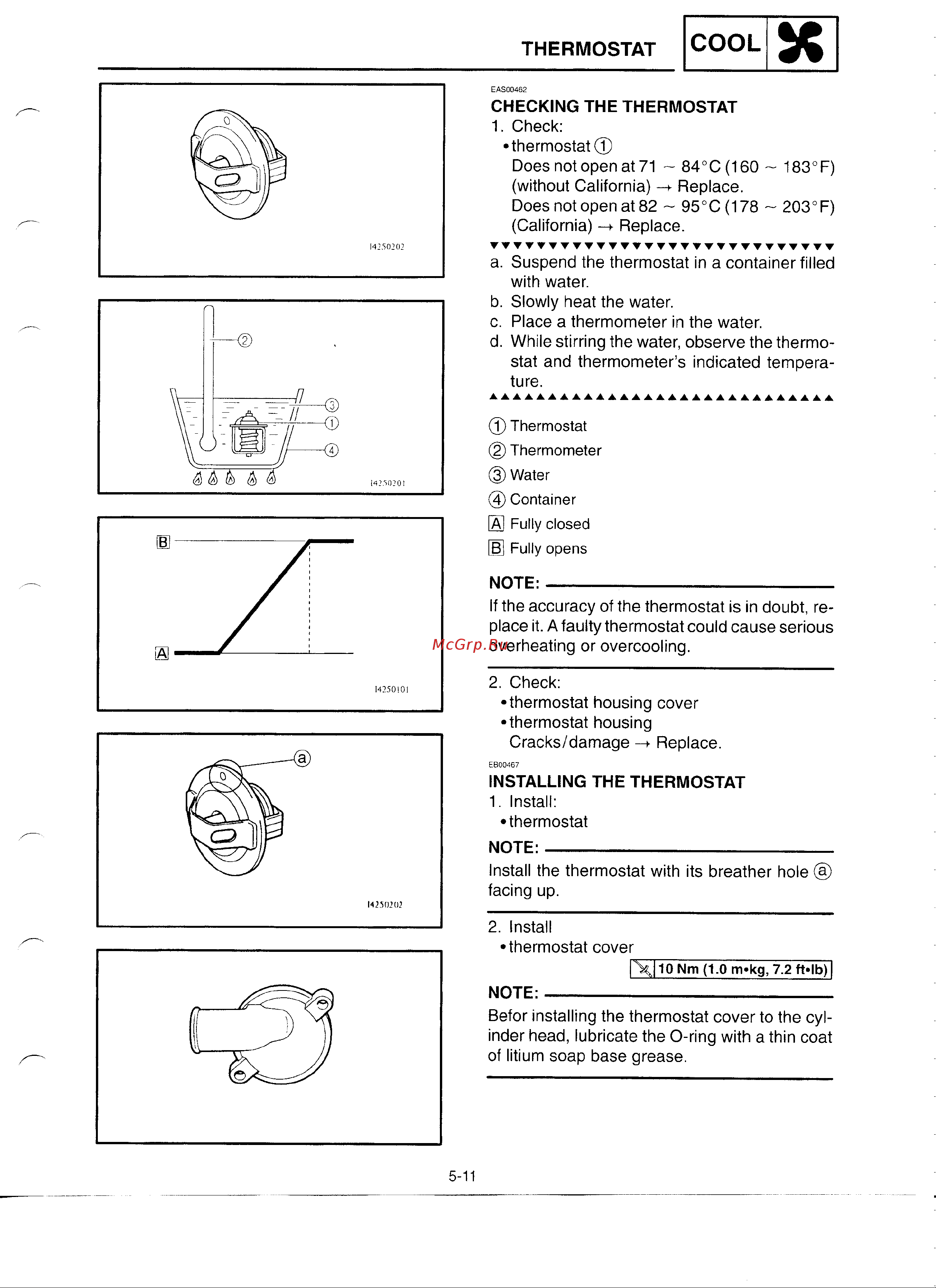 Yamaha YZFR6 (1999-2002) [12/18] Thermostat
