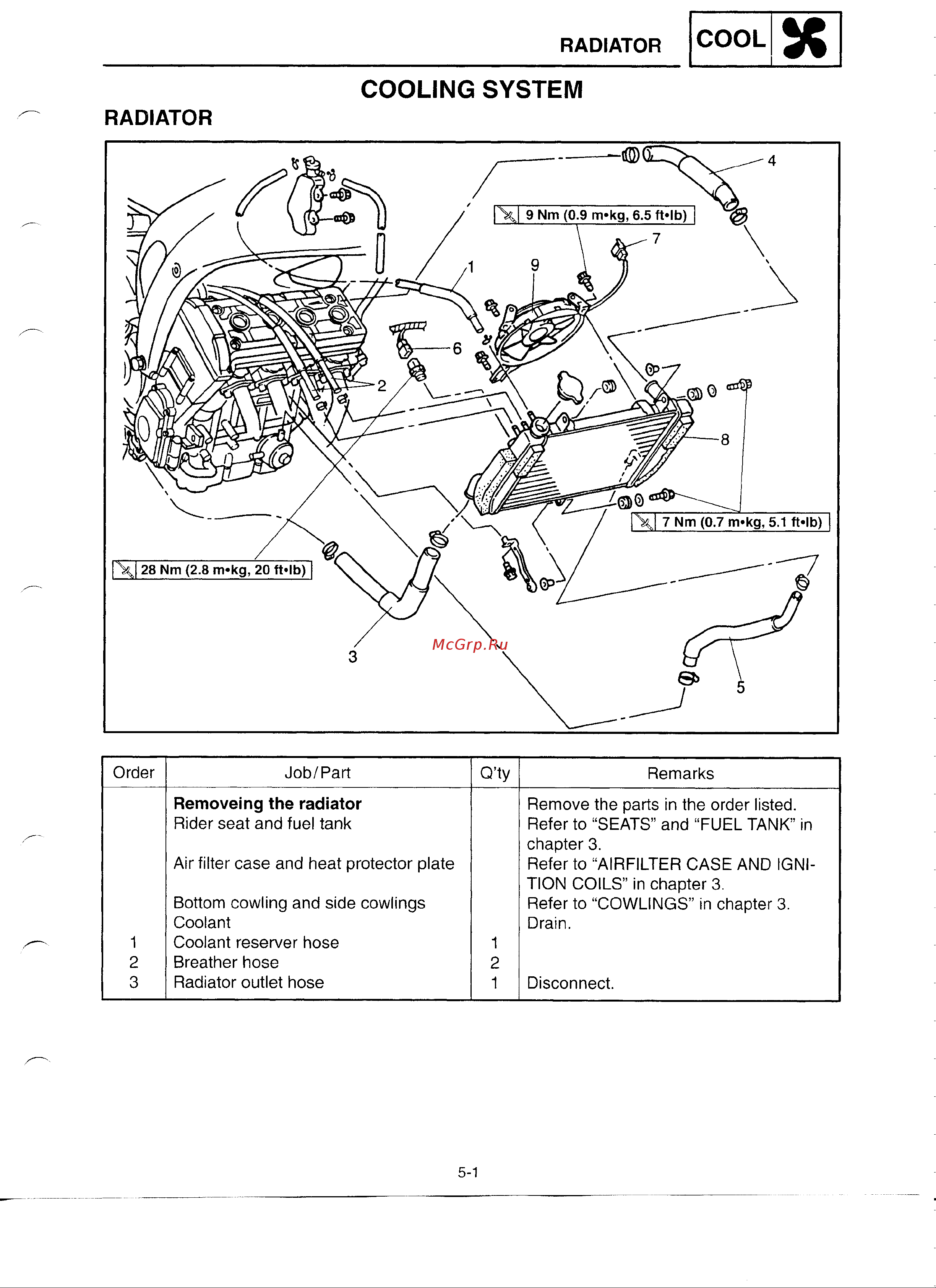 Yamaha YZFR6 (1999-2002) [2/18] Radiator