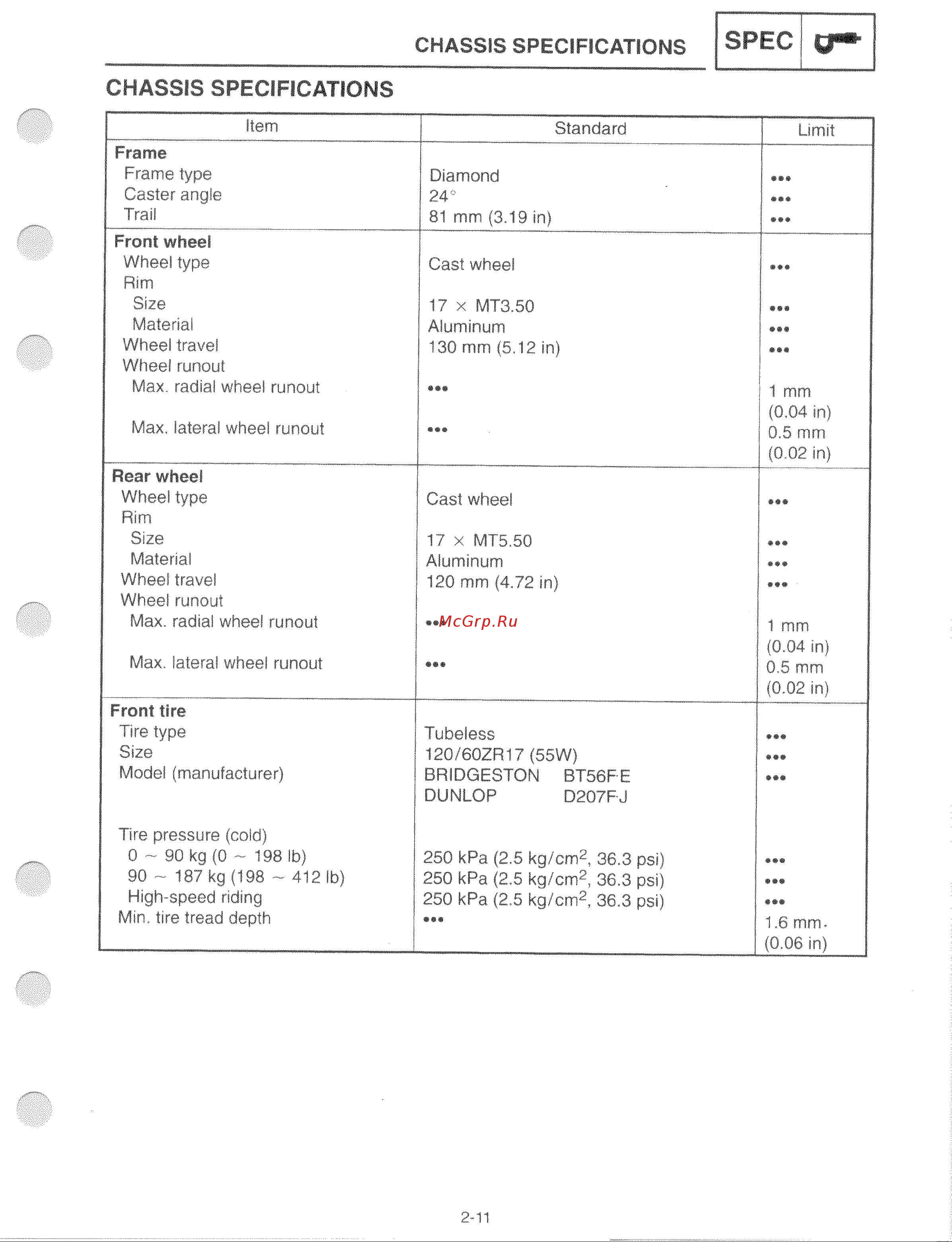 Yamaha YZFR6 (1999-2002) [12/41] Spec y