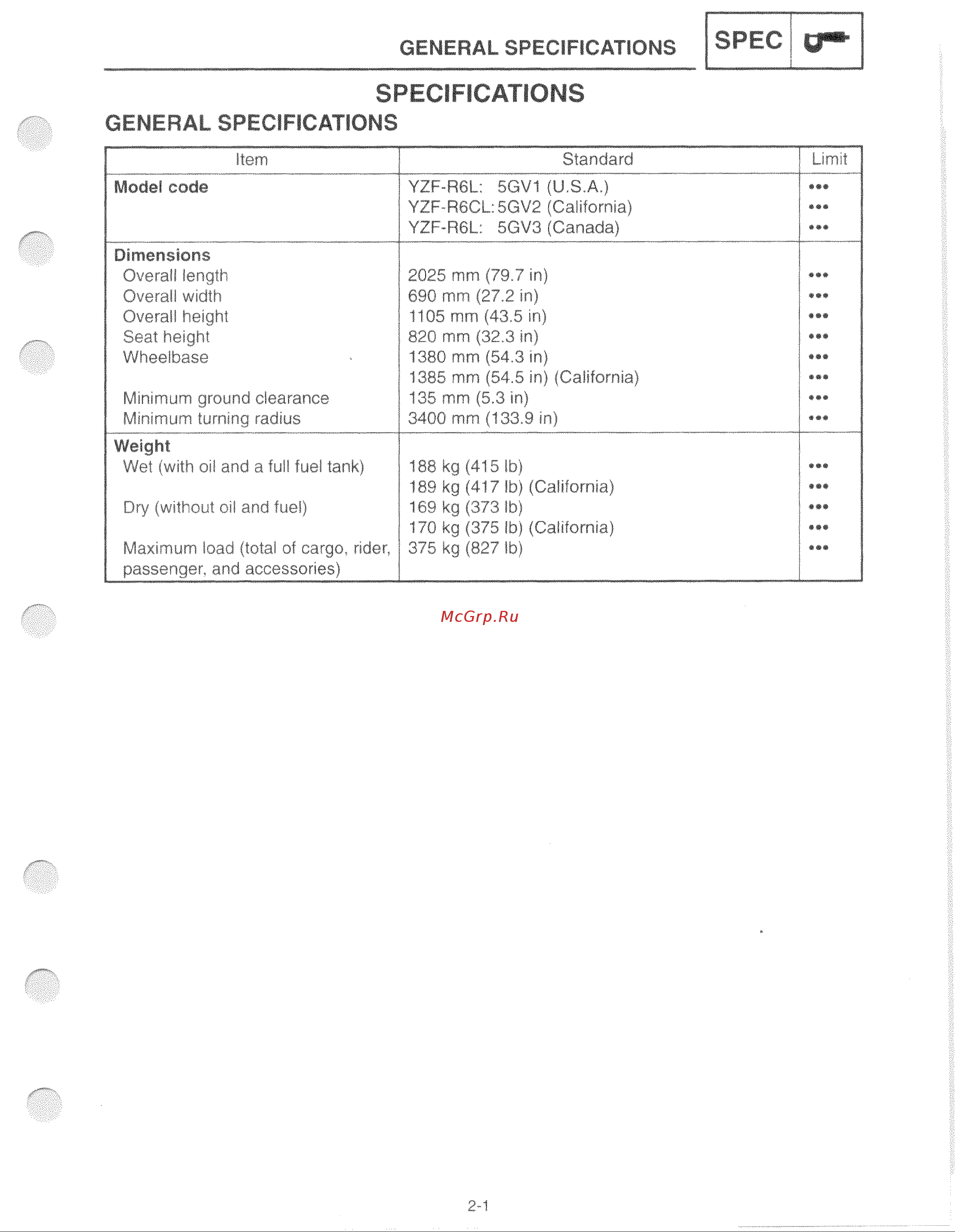 Yamaha YZFR6 (1999-2002) [2/41] General specifications