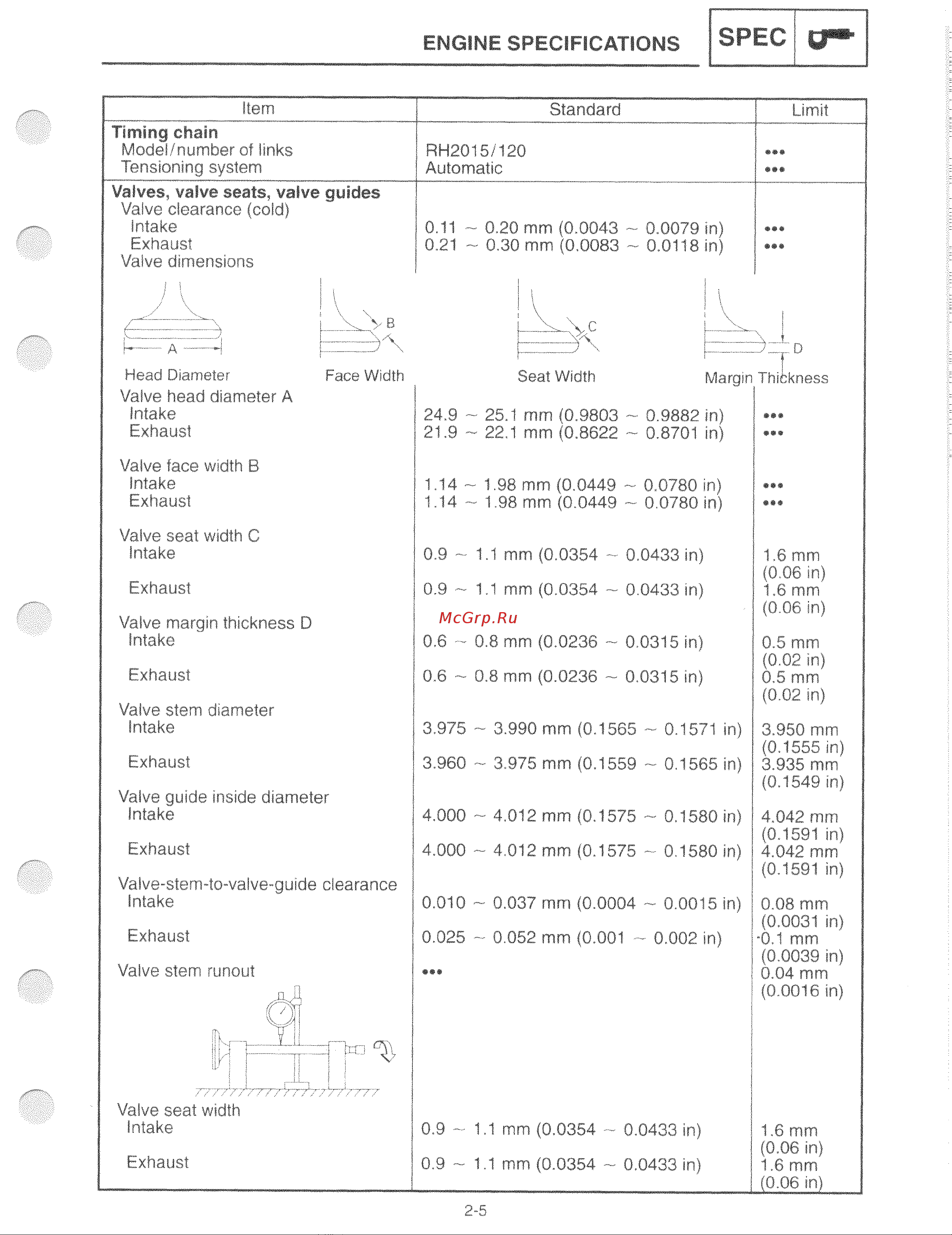Yamaha YZFR6 (1999-2002) [6/41] Engine specifications
