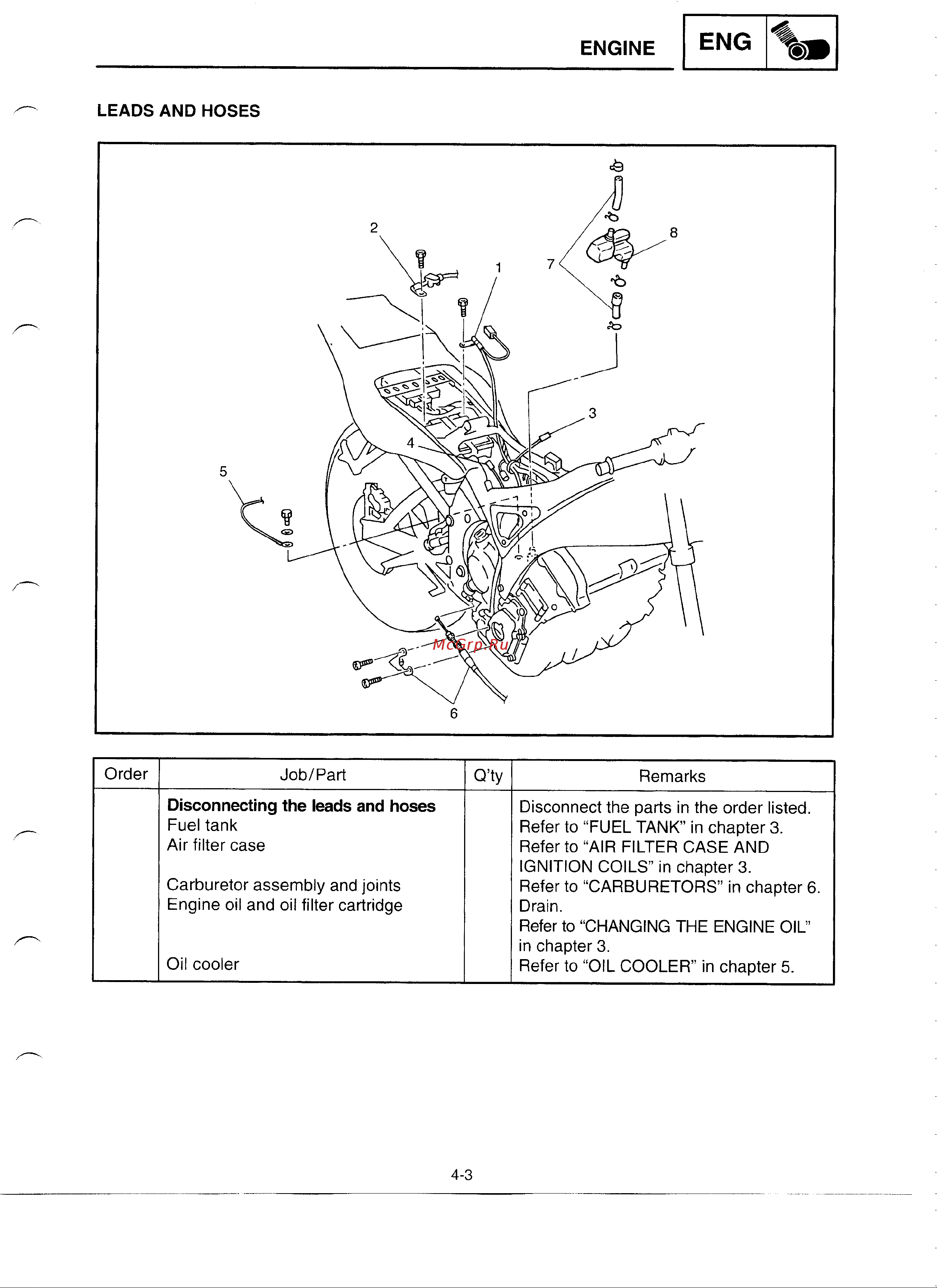 Yamaha YZFR6 (1999-2002) [5/93] Engine