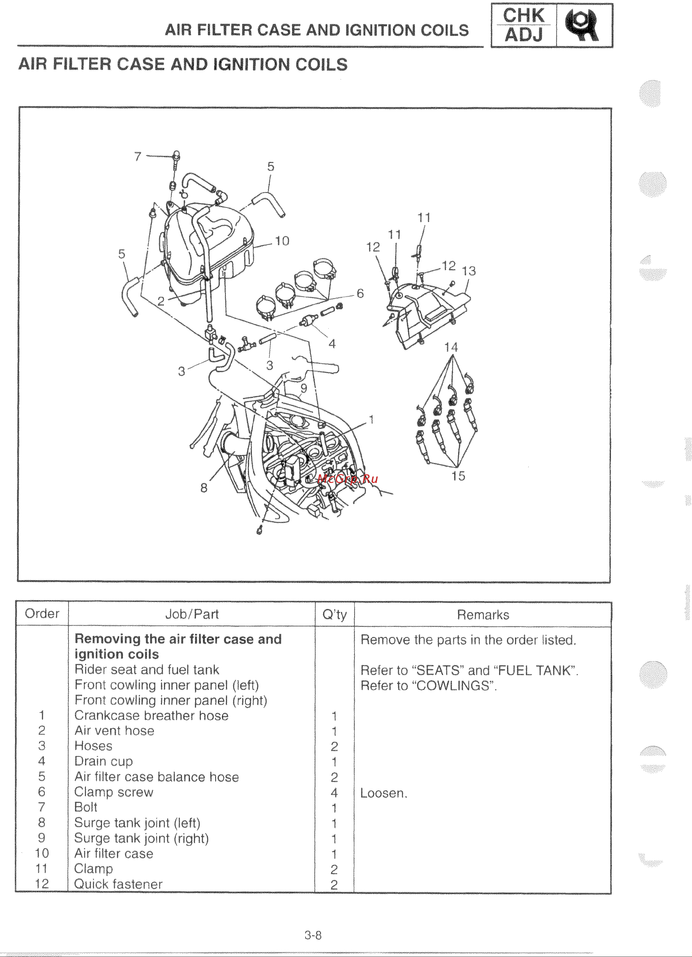 Yamaha YZFR6 (1999-2002) [10/71] Chk adj