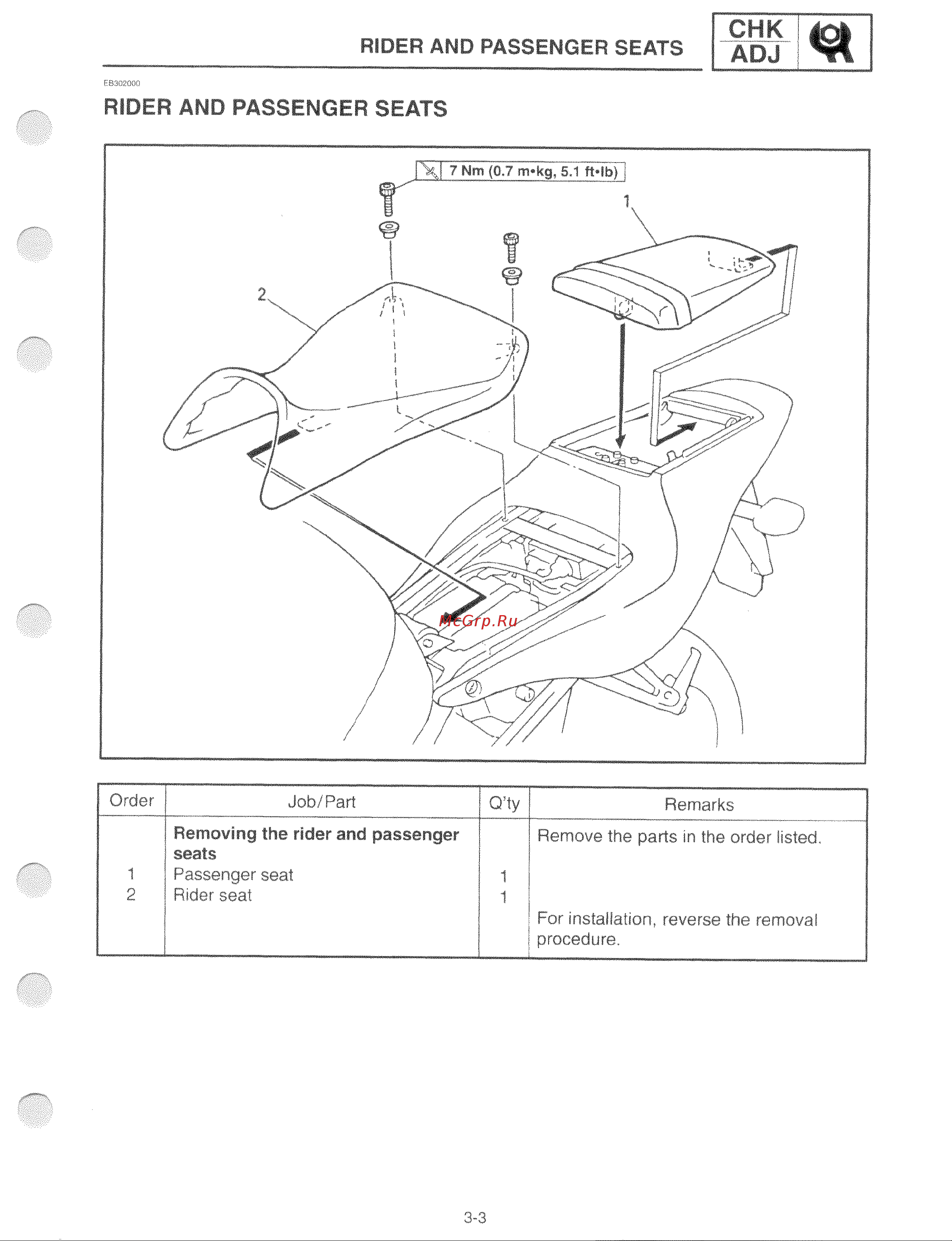 Yamaha YZFR6 (1999-2002) [5/71] Rider and passenger seats