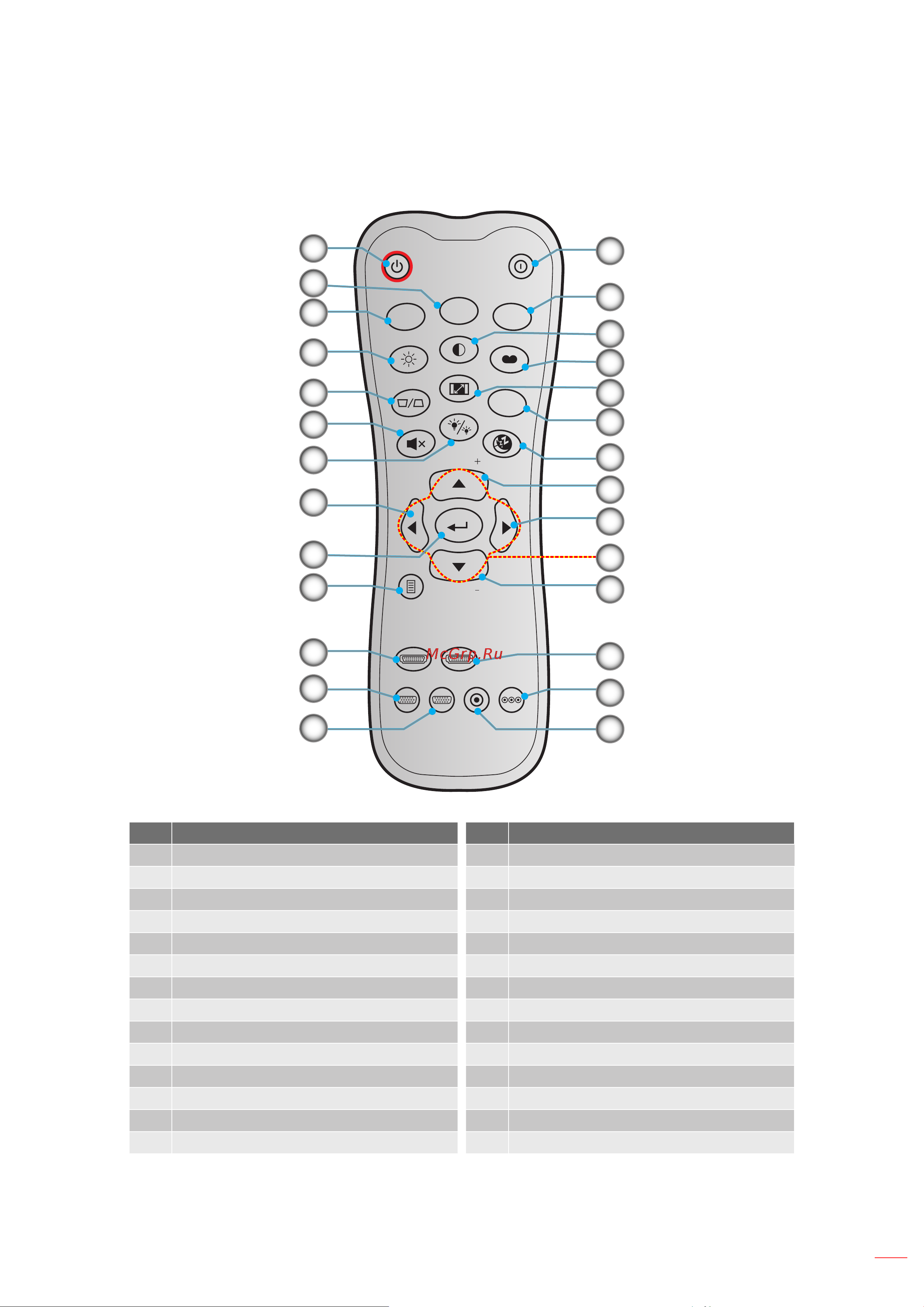 Optoma EH334 [15/76] Введение