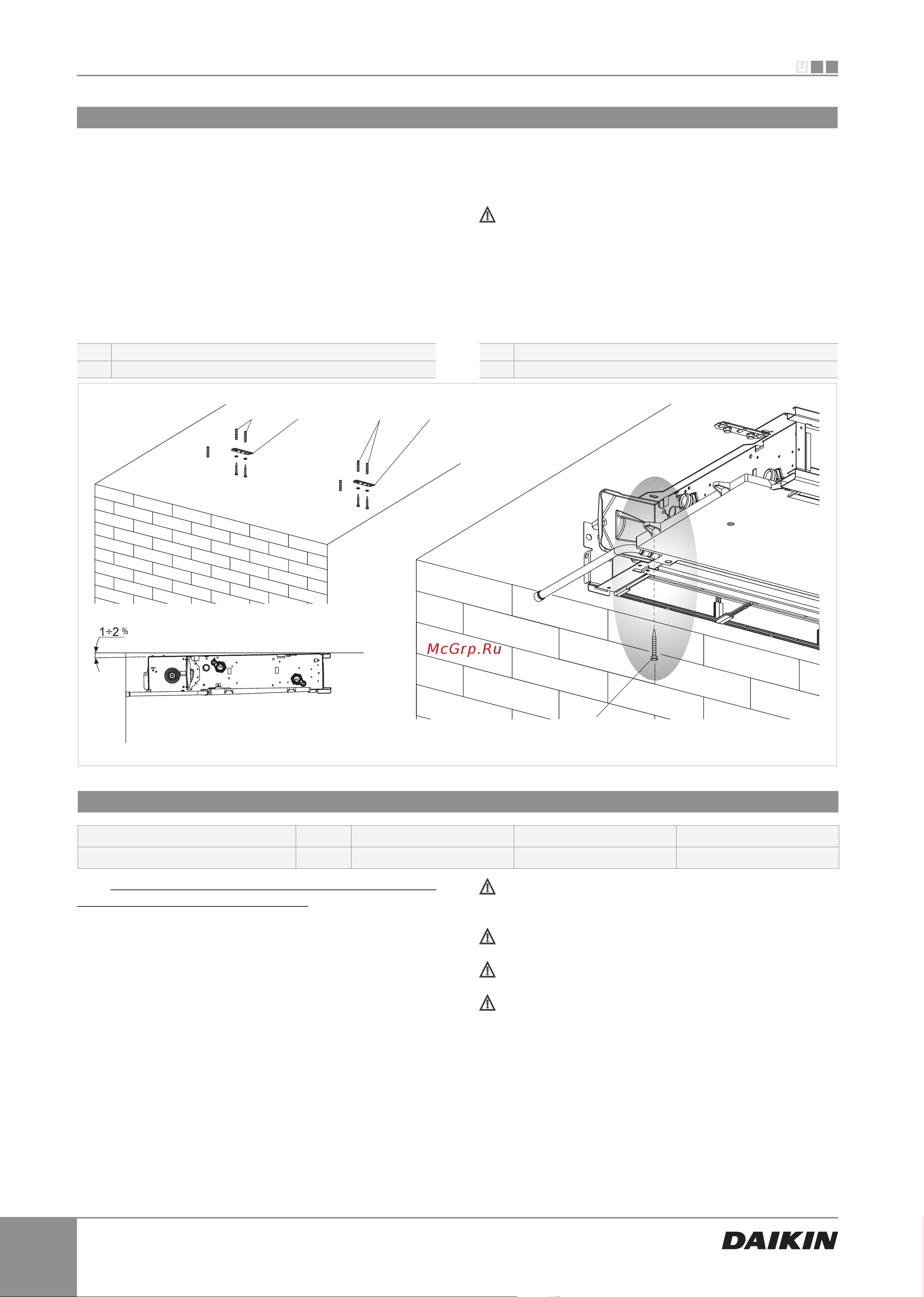 Daikin FWXV15AATV3R [10/20] Horizontal or ceiling installation