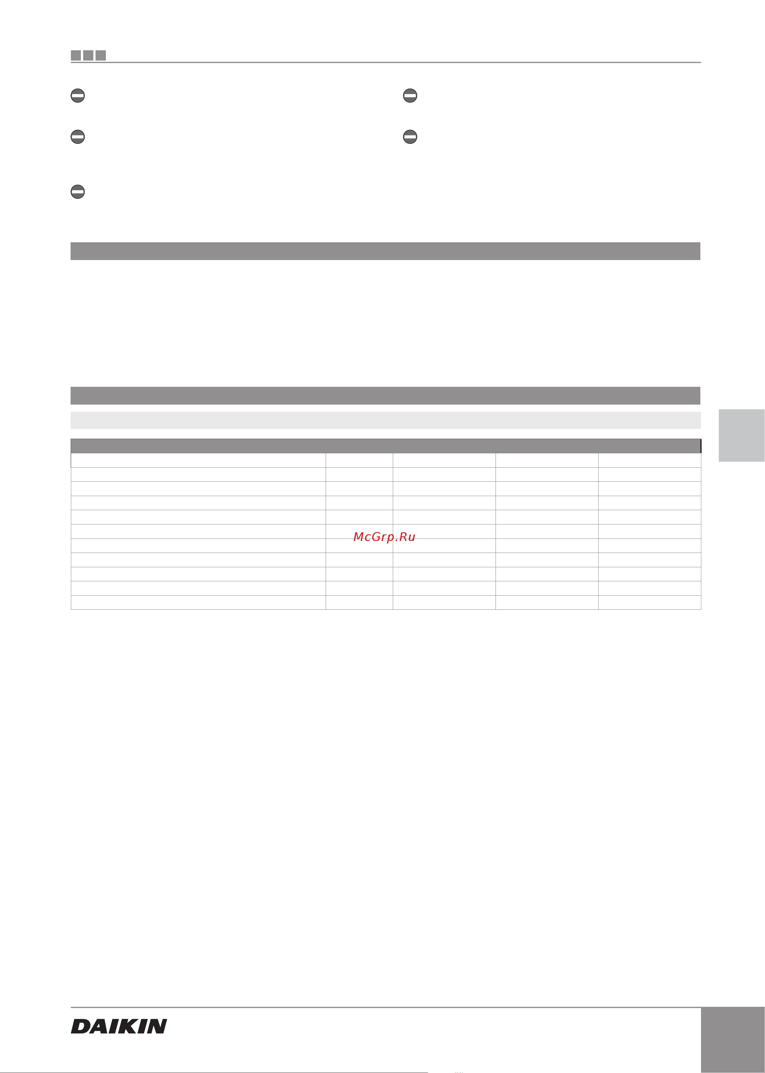 Daikin FWXV15AATV3R [5/20] Nominal technical specifications