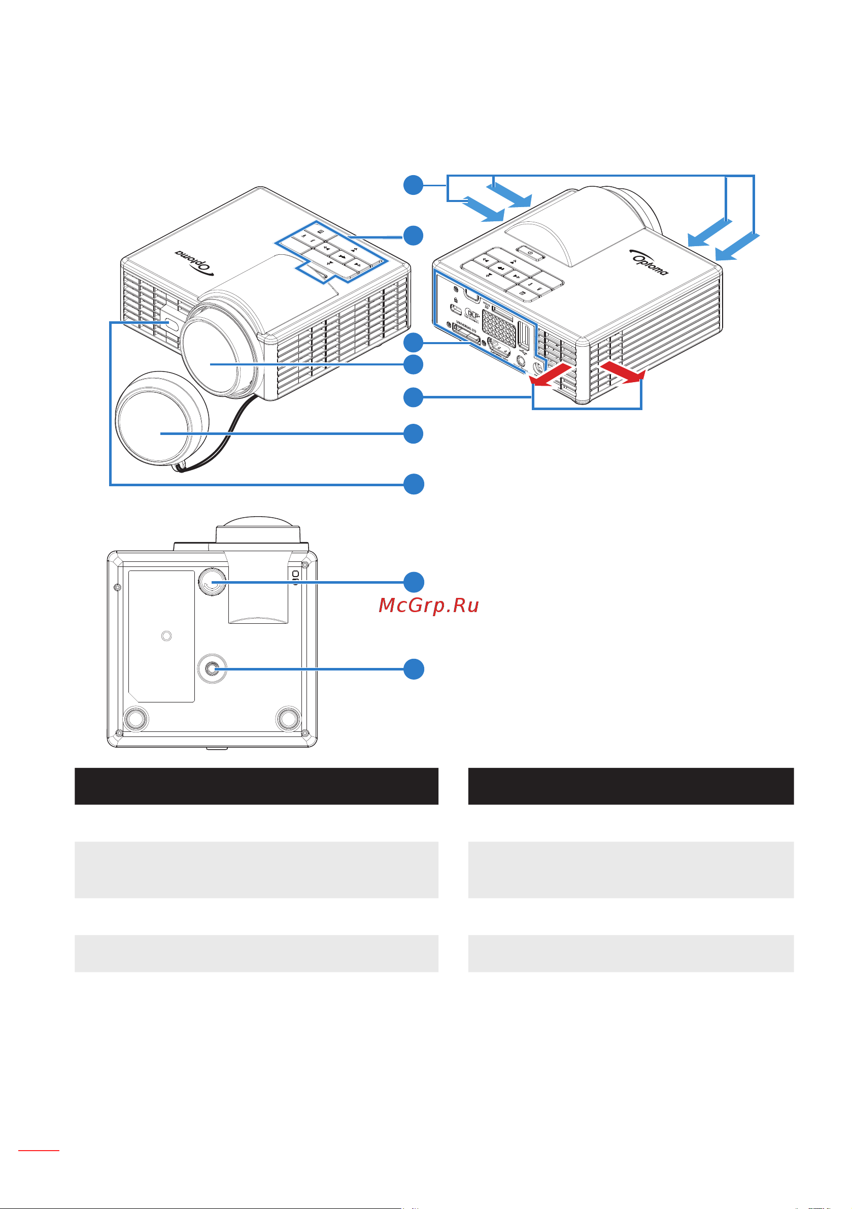 Optoma ML1050ST+ [12/59] Описание проектора