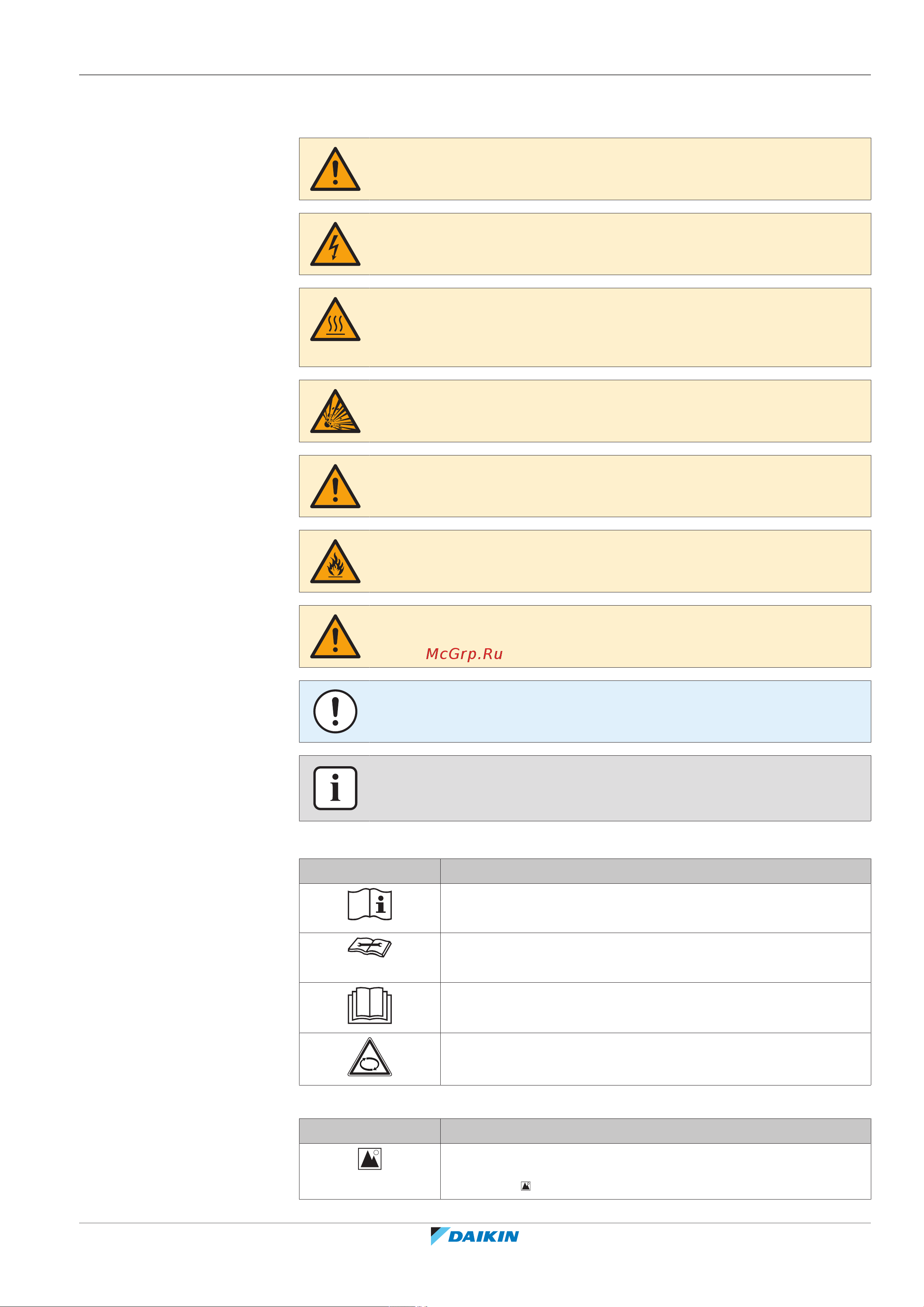 Daikin EHVH08SU23EA6V [7/268] Meaning of warnings and symbols