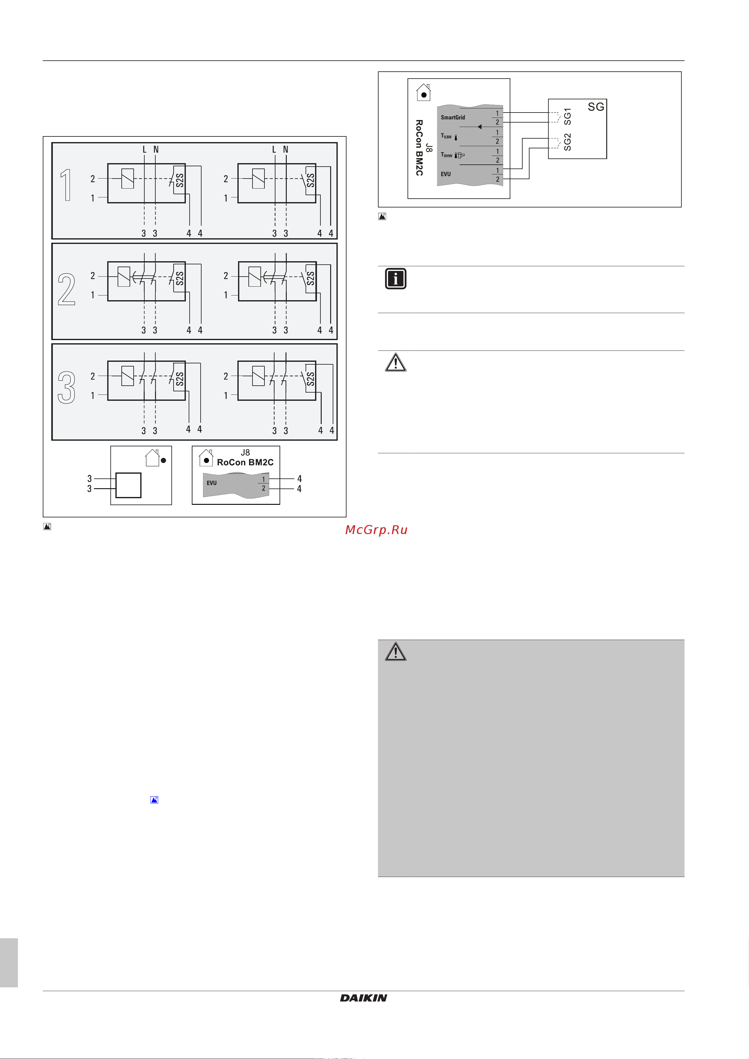 Daikin EHSXB08P50DA7 [30/44] Подключение интеллектуального контроллера smart grid sg