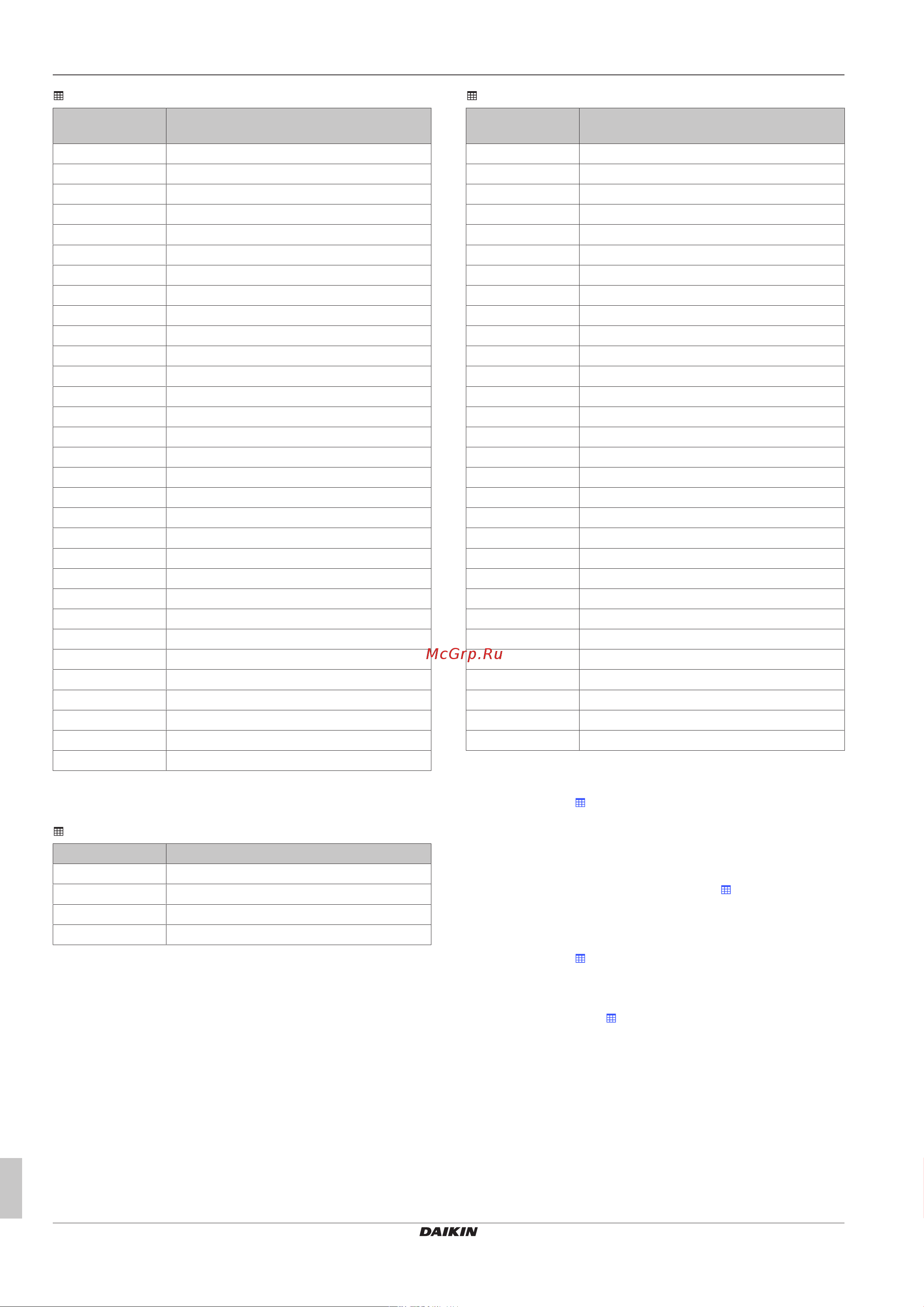 Daikin EHSXB04P30D27 [38/44] Технические характеристики
