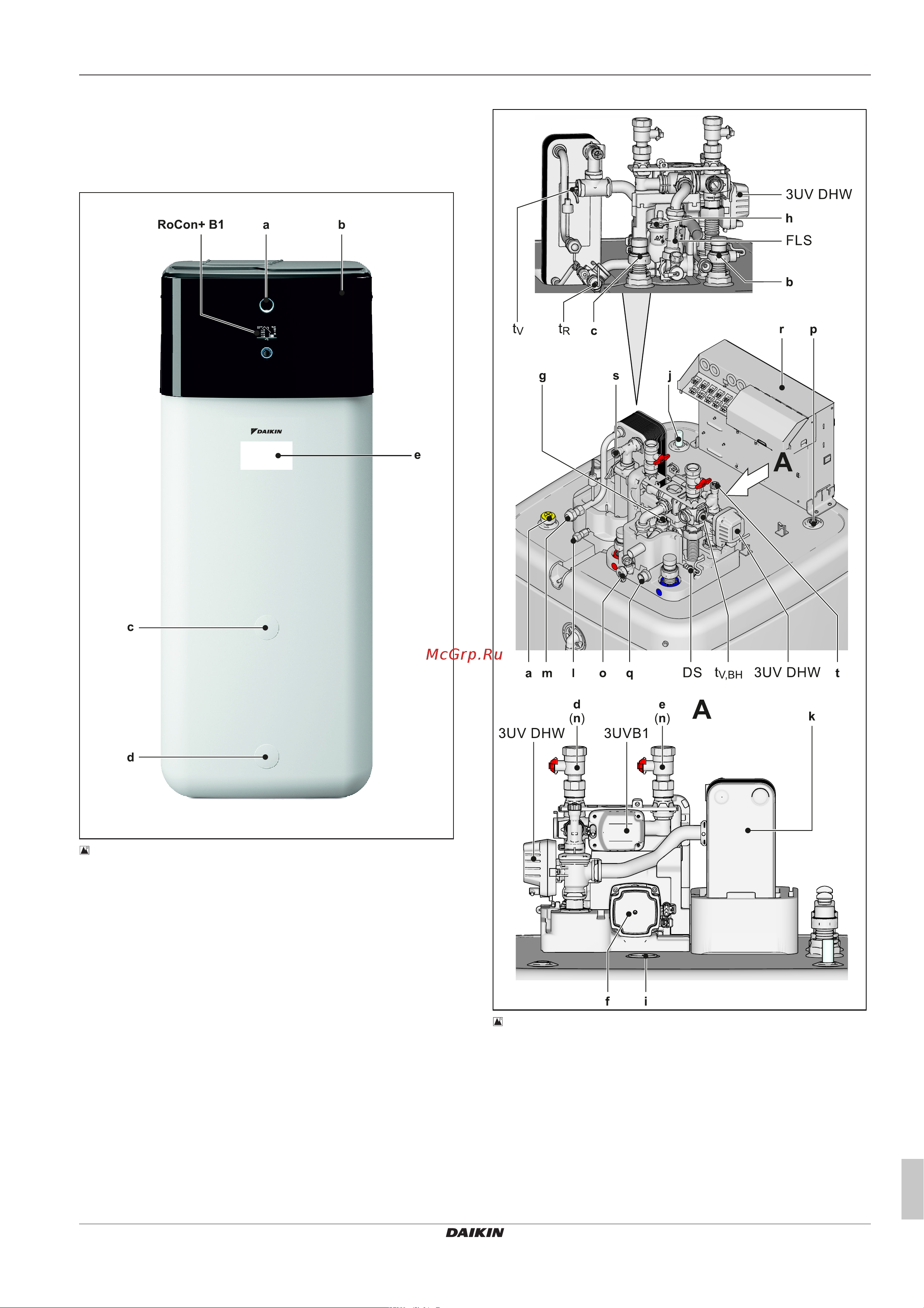 Daikin EHSH08P30D2 [9/44] Описание изделия