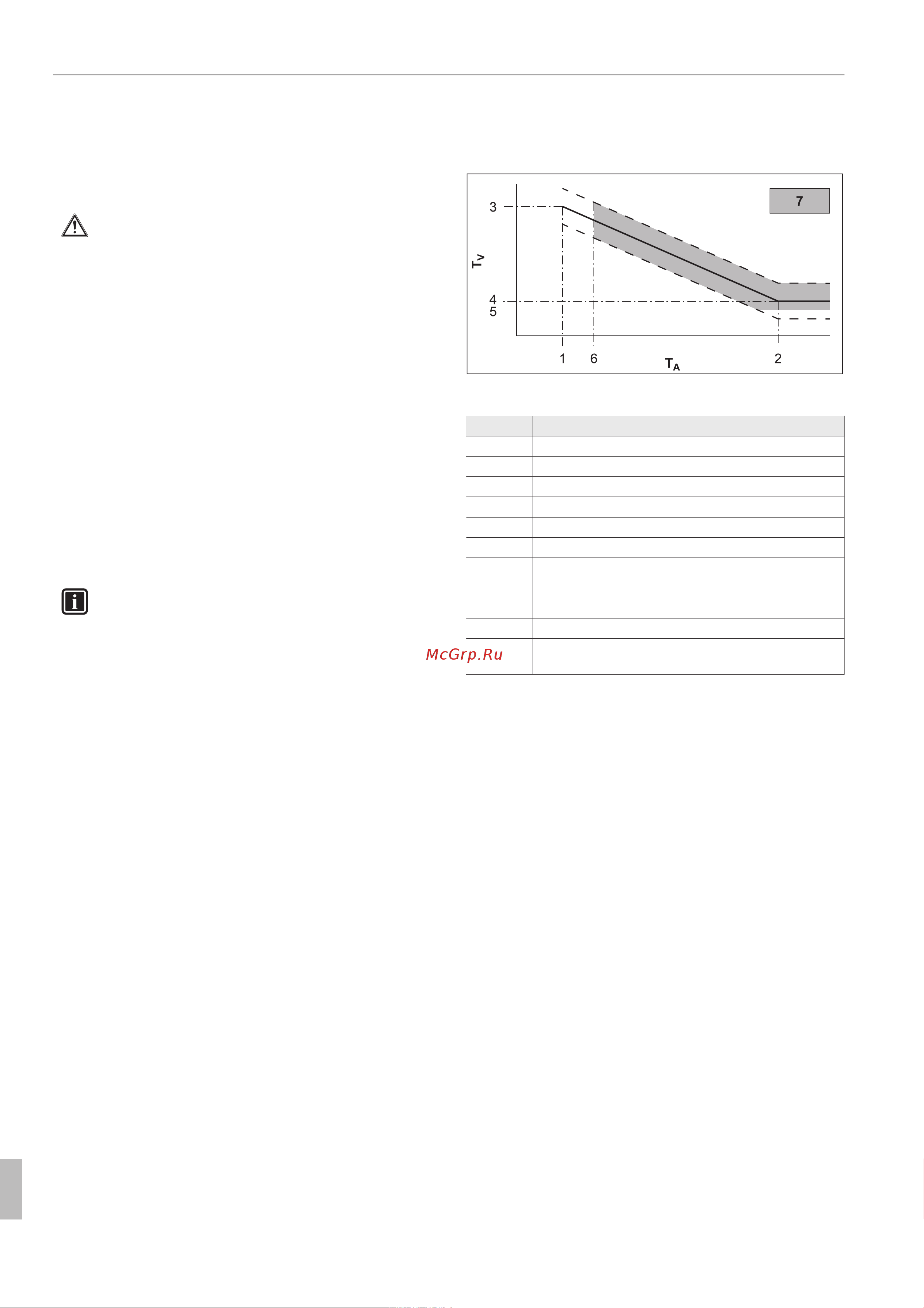 Daikin EHSHB04P30DA [22/68] Функционирование