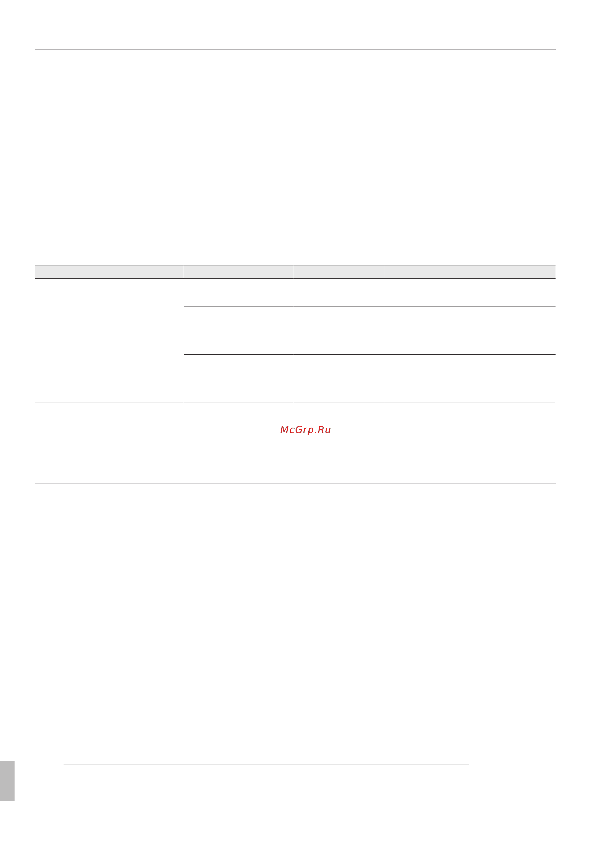 Daikin EHSHB04P30DA [26/68] Функционирование