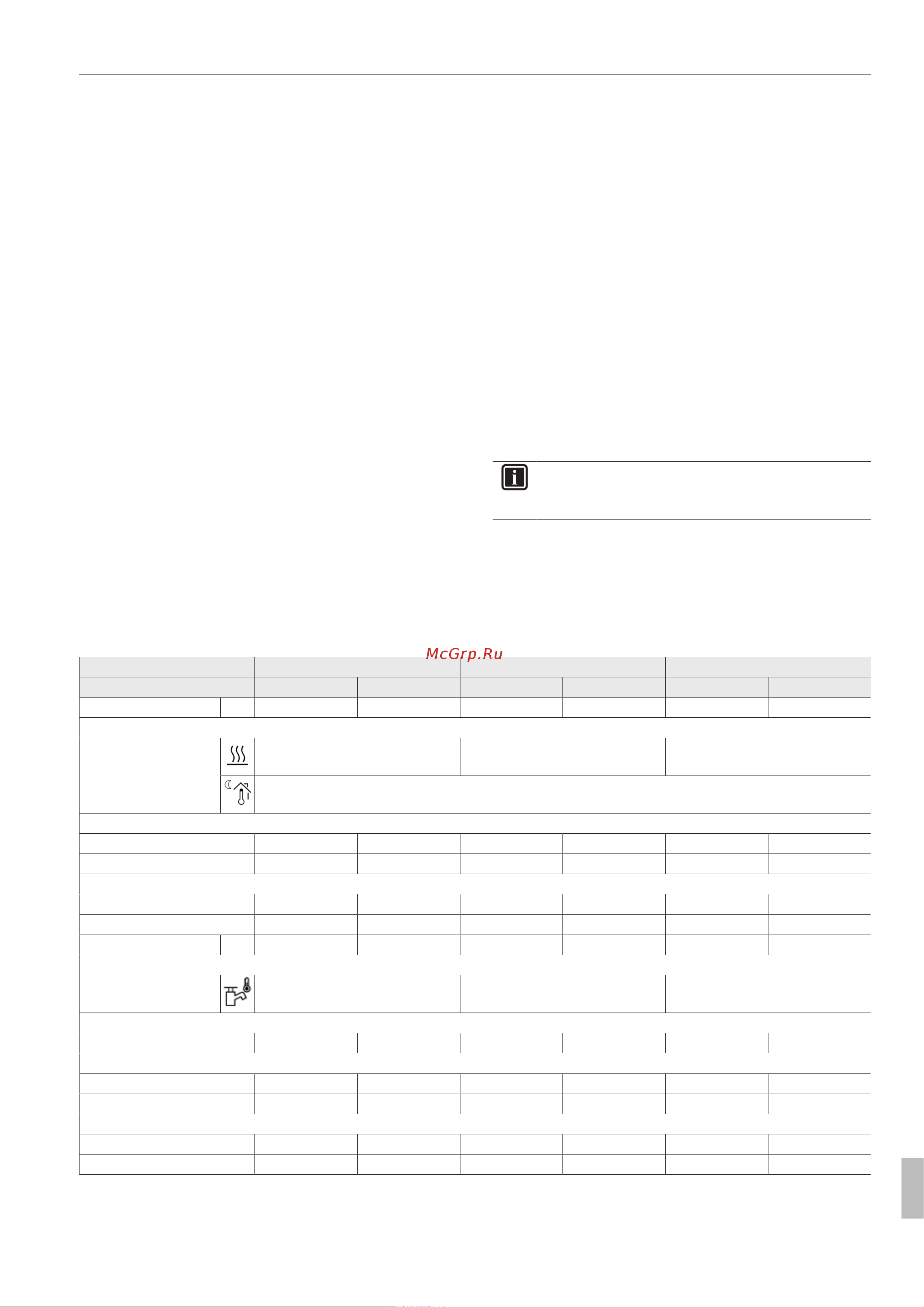 Daikin EHSXB04P50DA7 [17/72] Функционирование