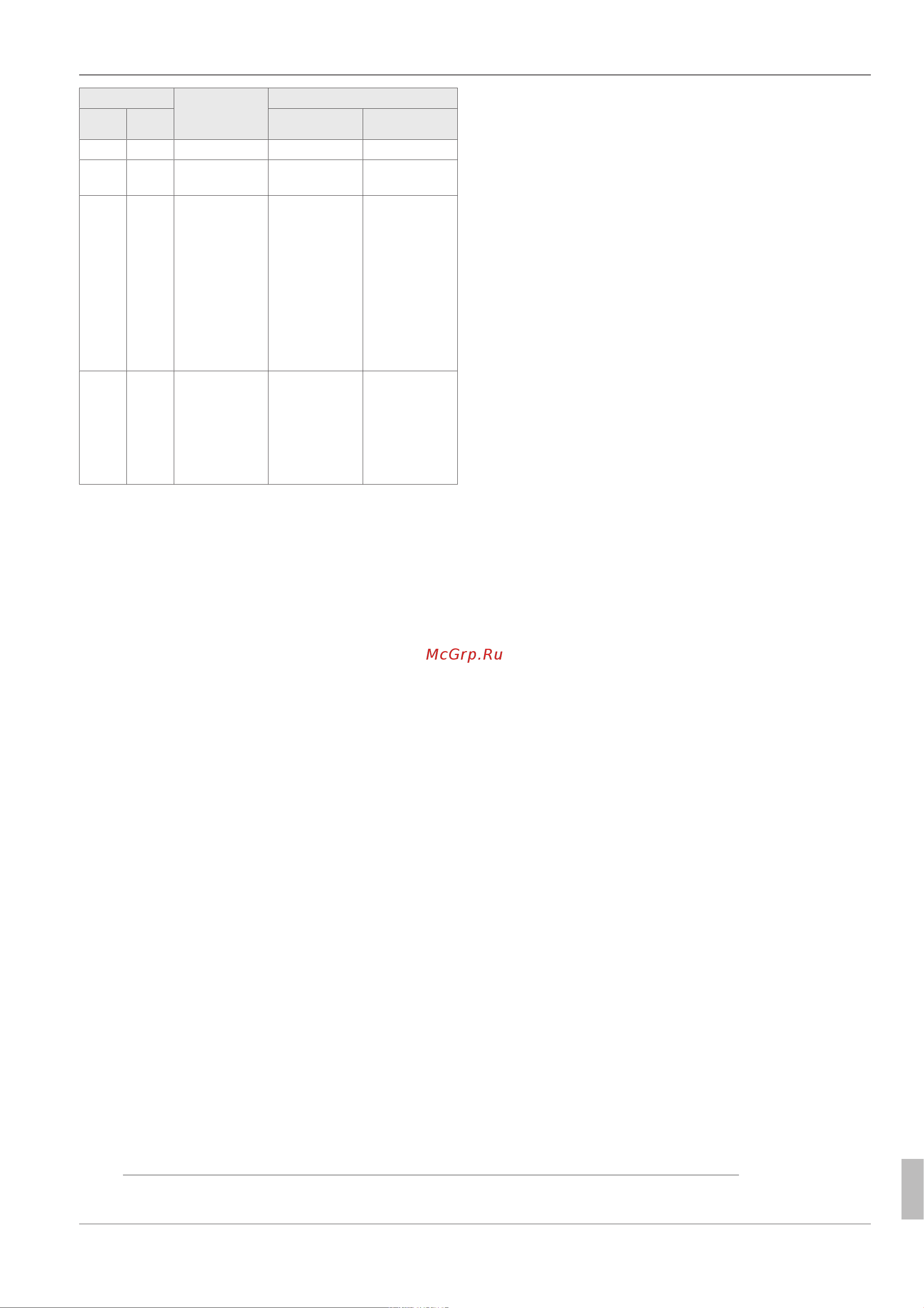 Daikin EHSXB04P50DA7 [19/72] Функционирование