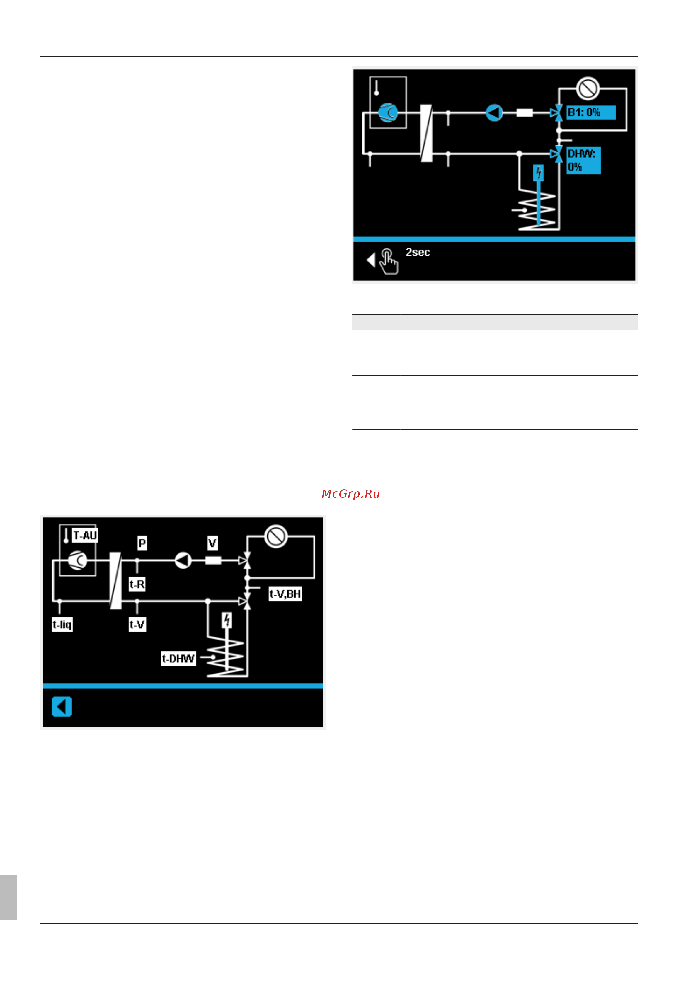 Daikin EHSHB08P50DA [26/72] Информация
