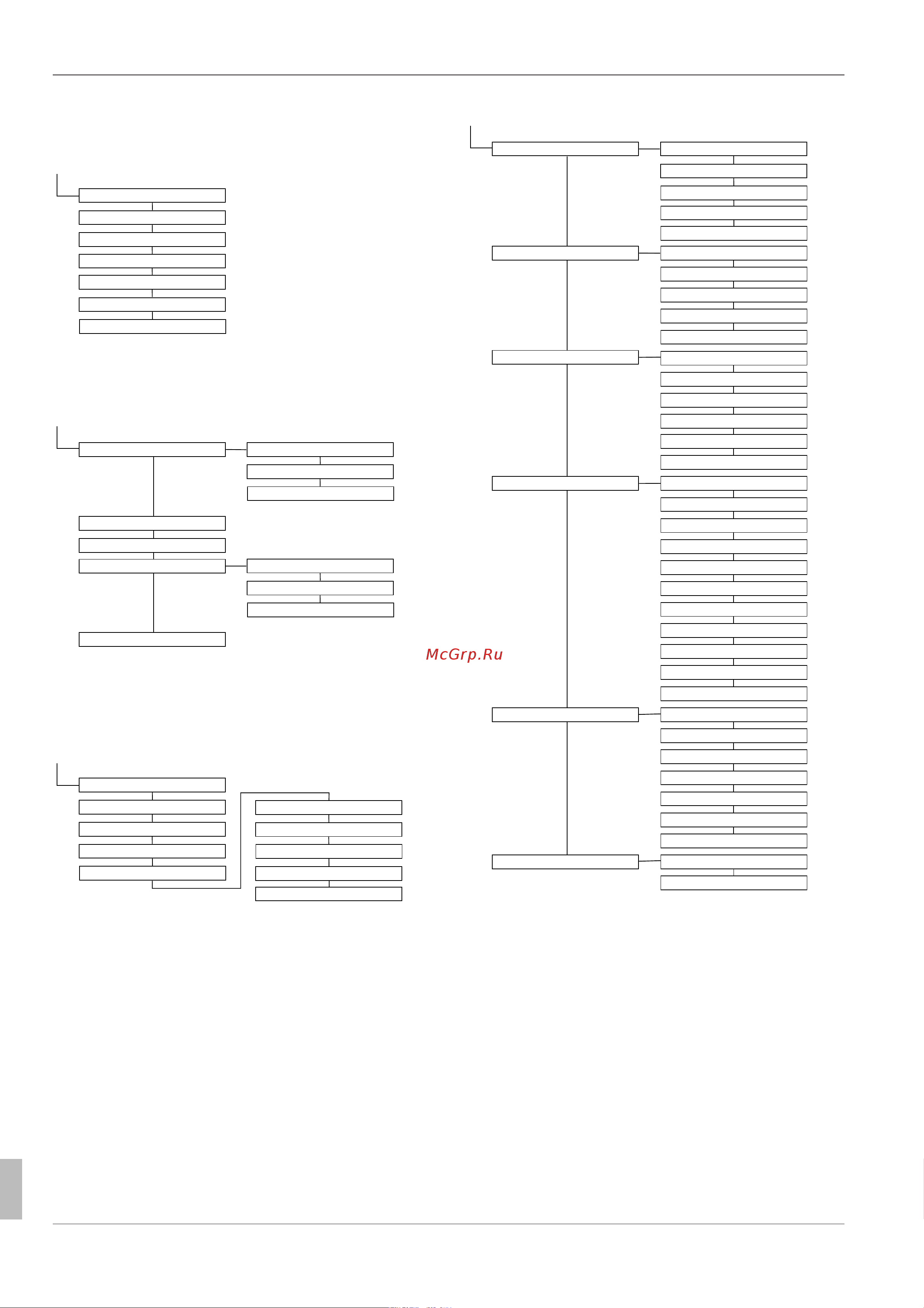 Daikin EHSHB08P50DA [32/72] Обзор параметров