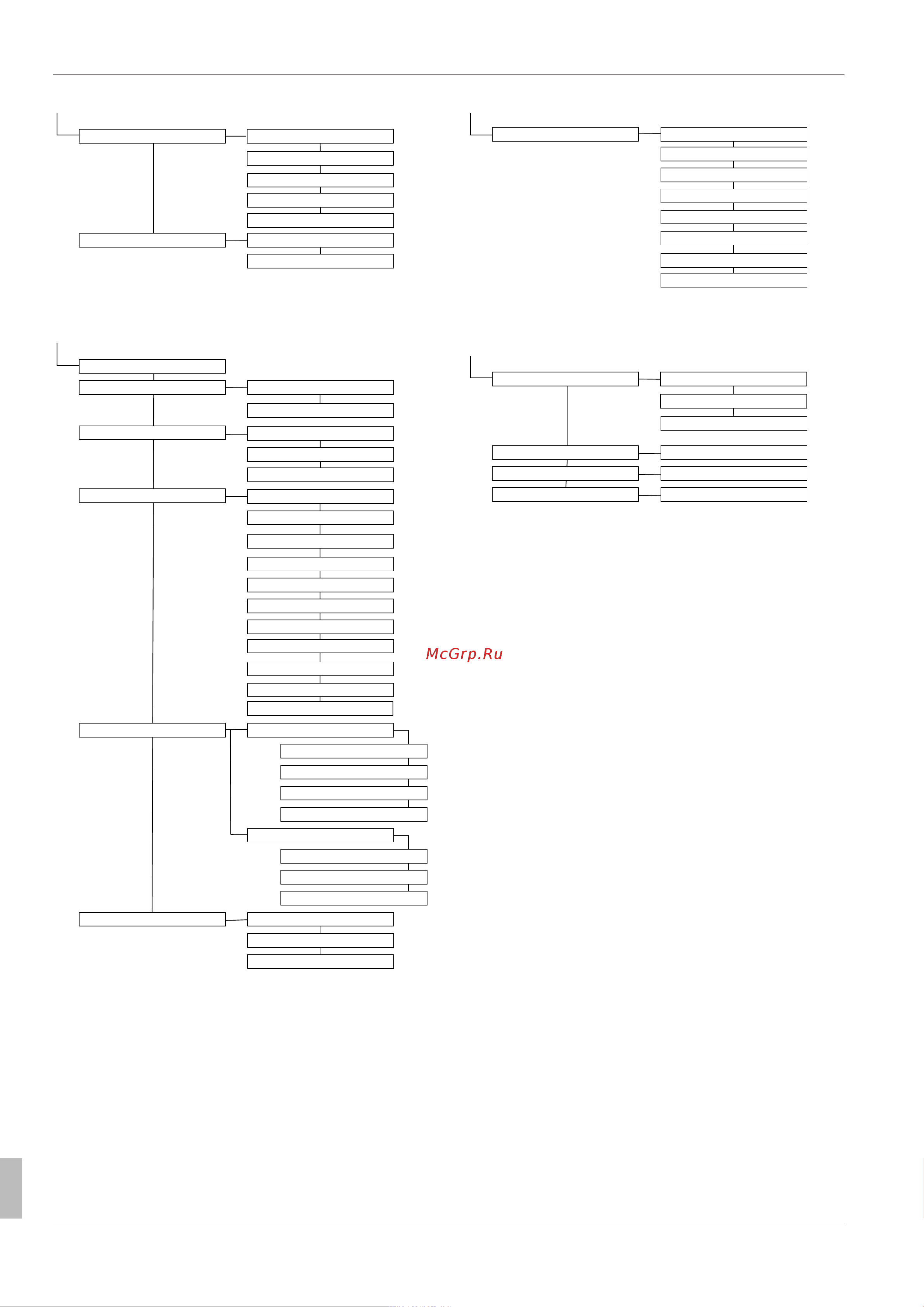 Daikin EHSHB08P50DA [62/72] Модуль смесителя