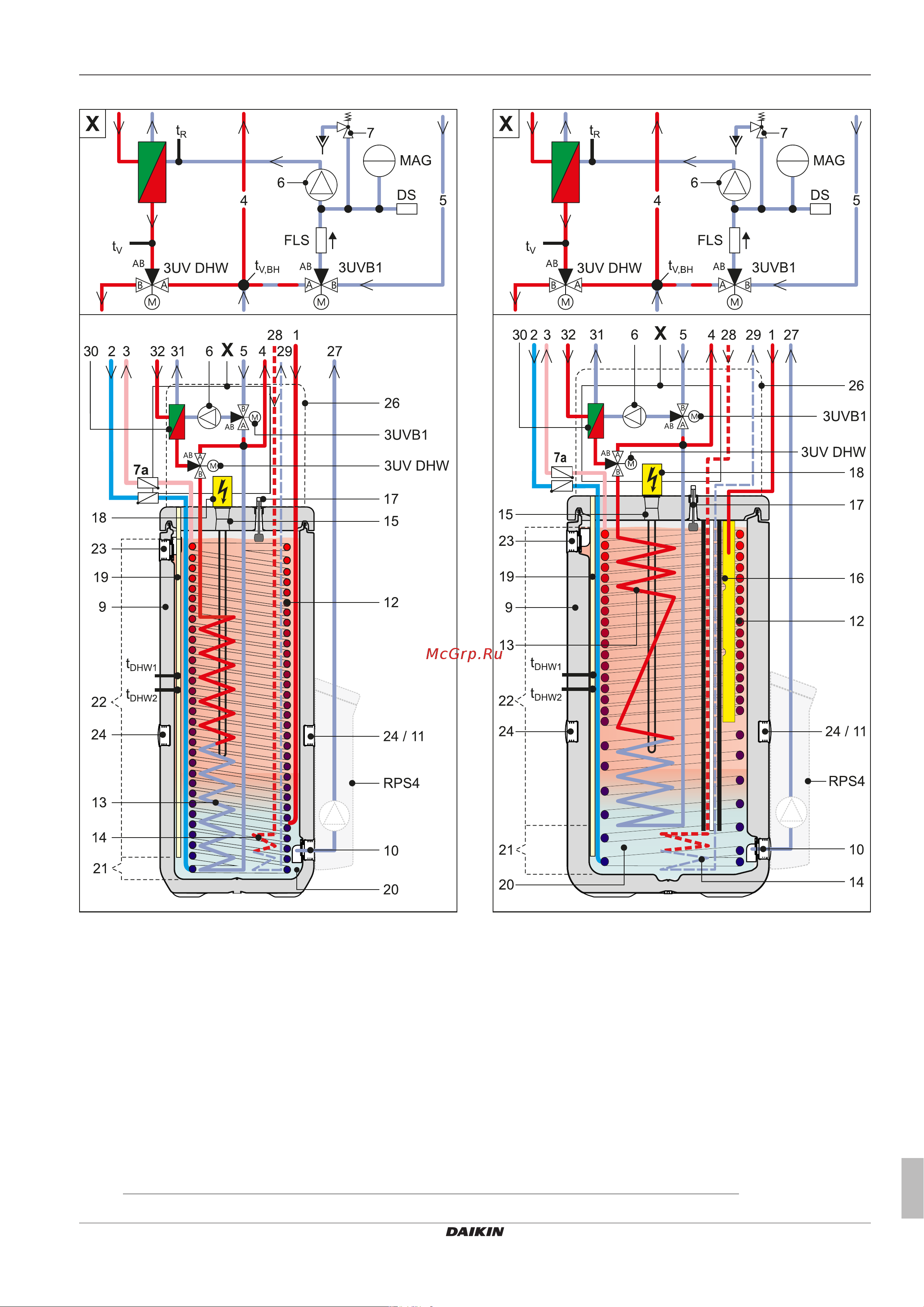 Daikin EHSHB08P50DA [11/76] Описание изделия
