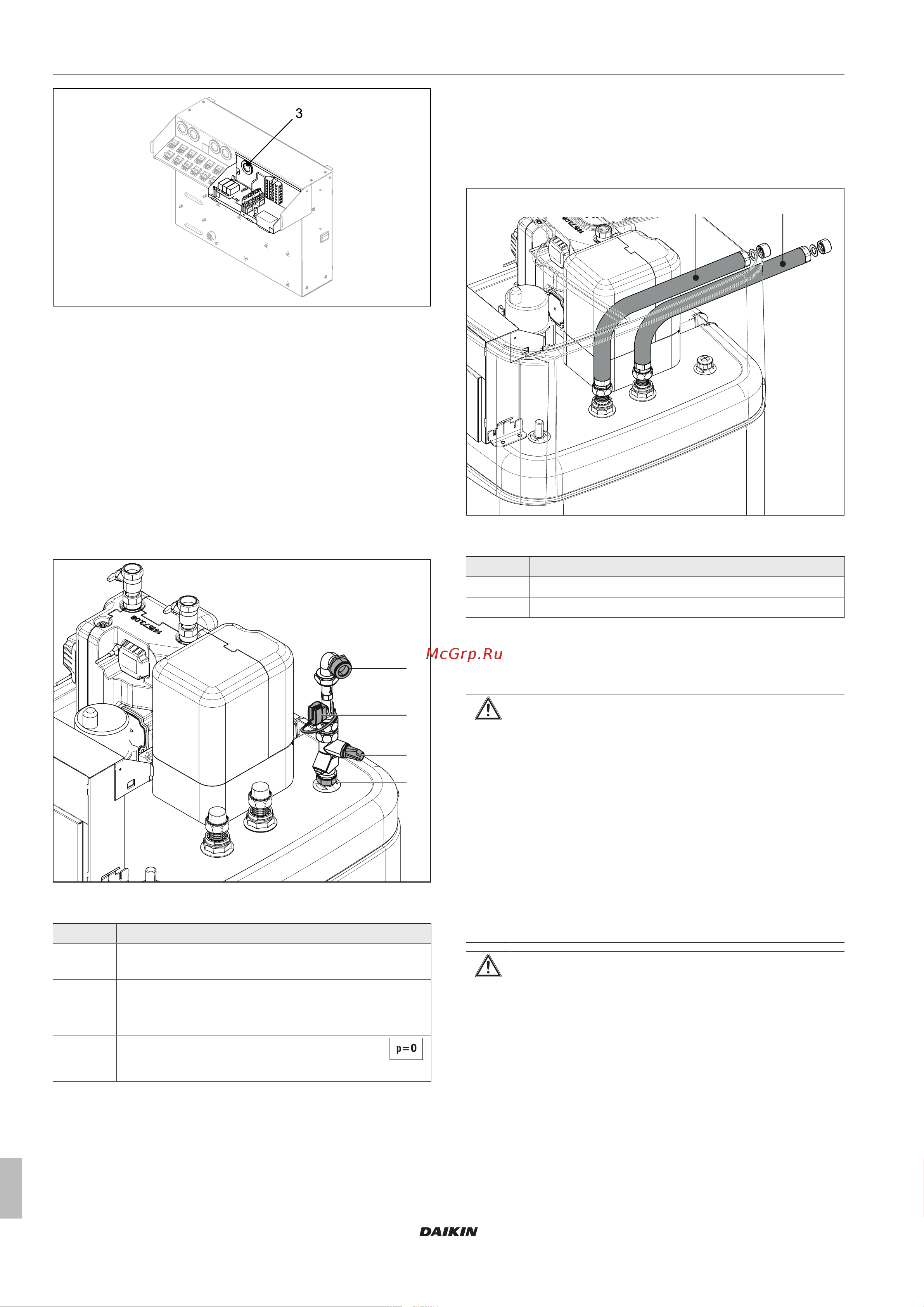 Daikin EHSHB08P50DA [22/76] Монтаж соединительного набора db